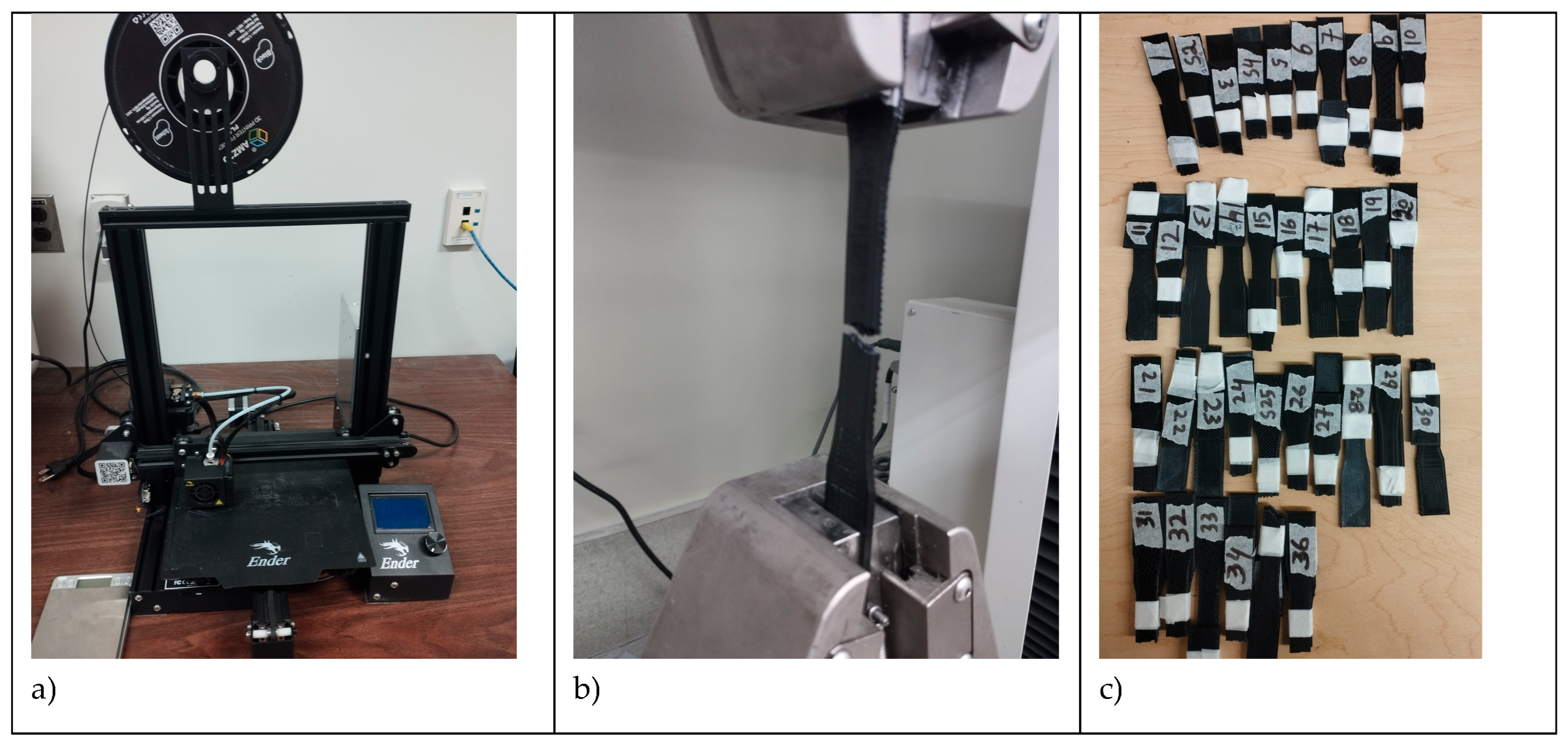 Preprints 197222 g004