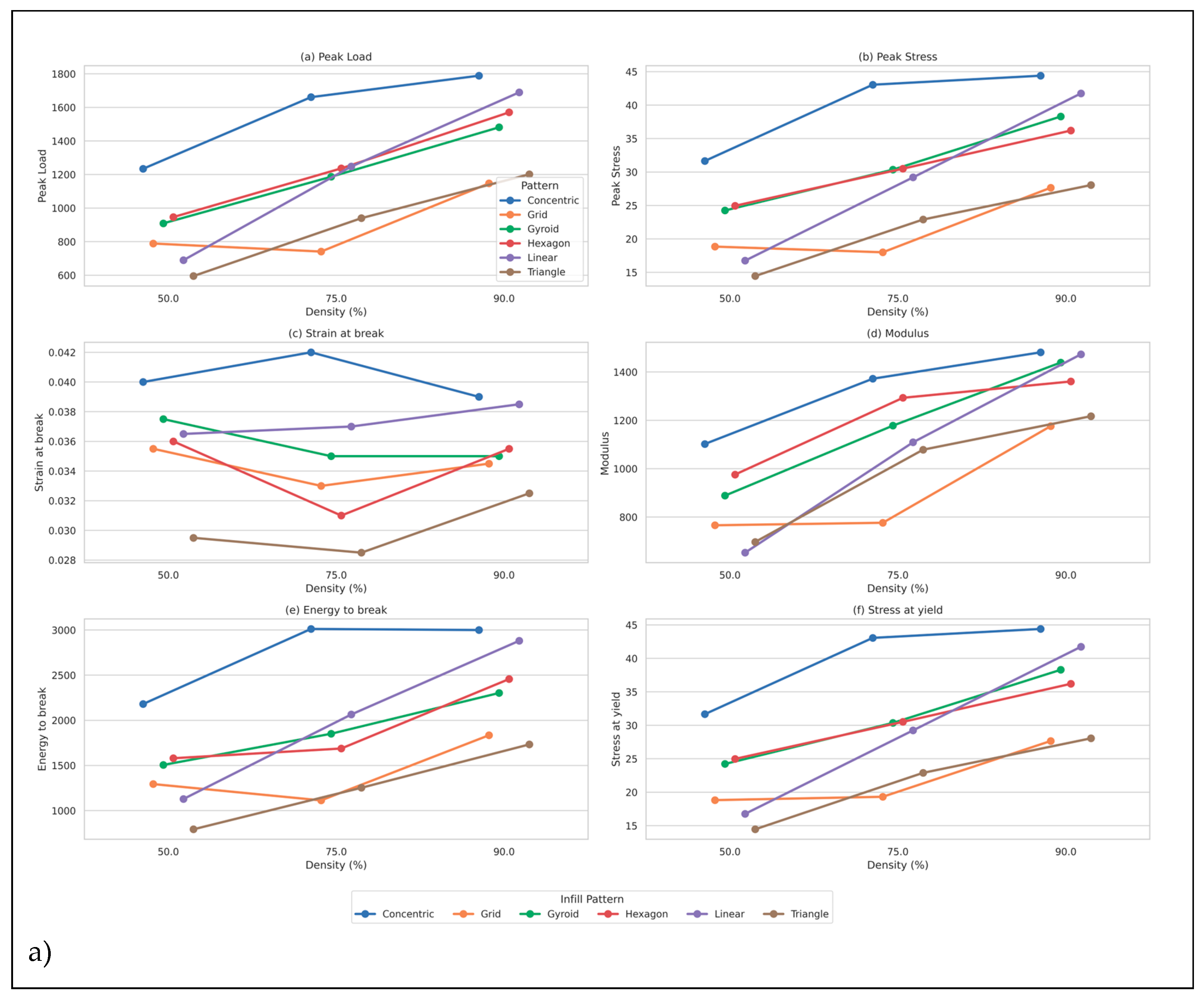 Preprints 197222 g006a