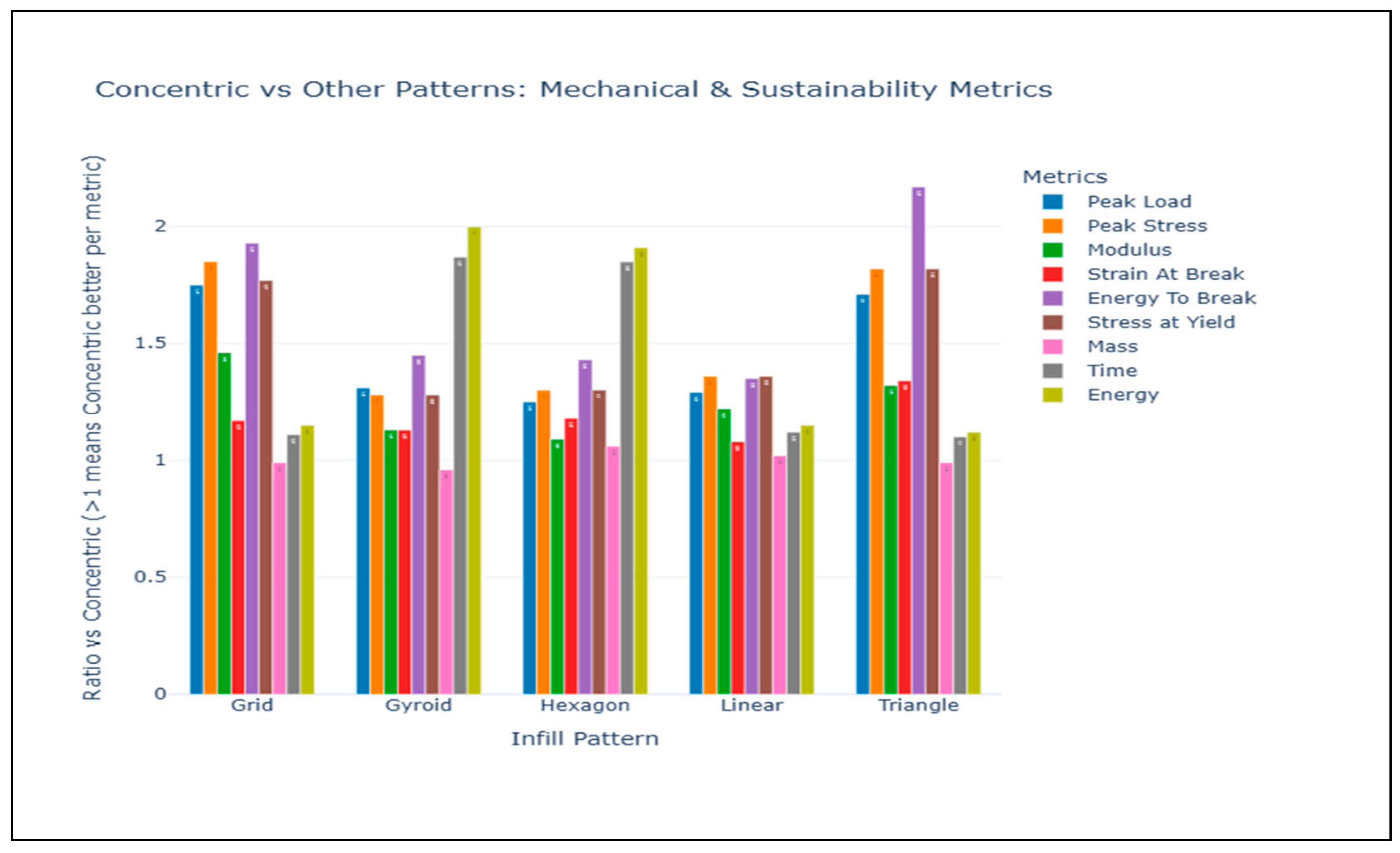 Preprints 197222 g008