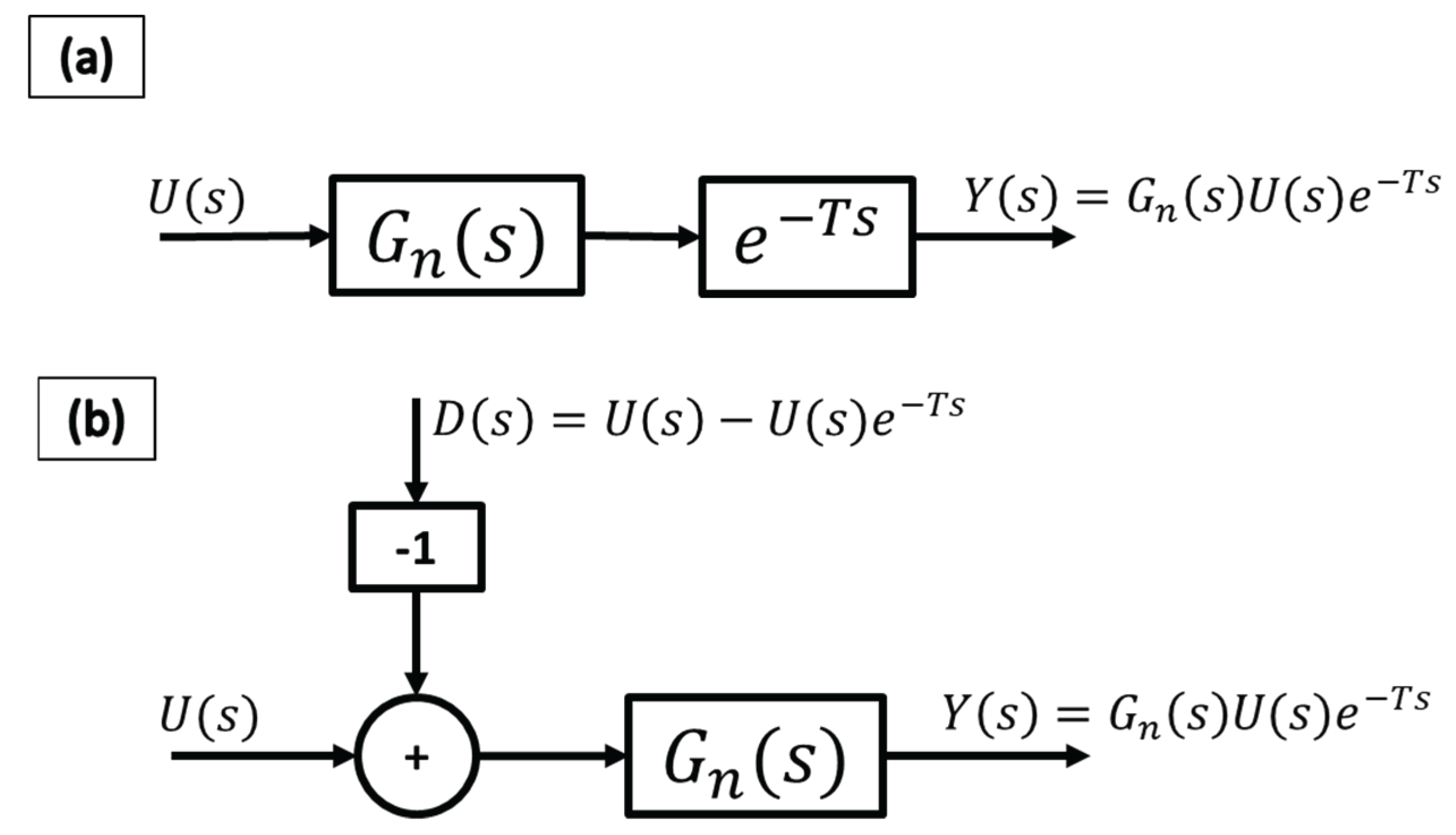 Preprints 176038 g005