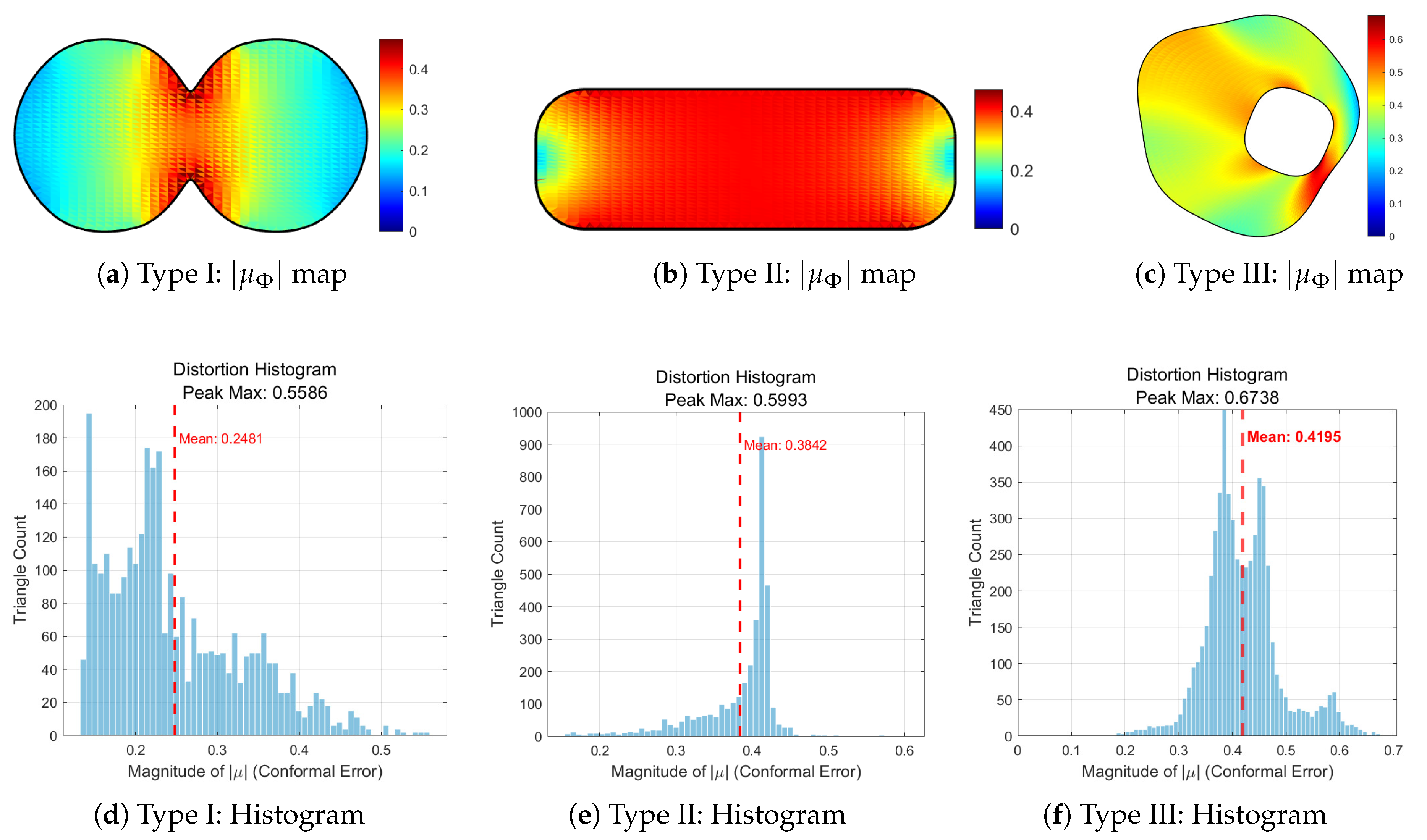 Preprints 191111 g005