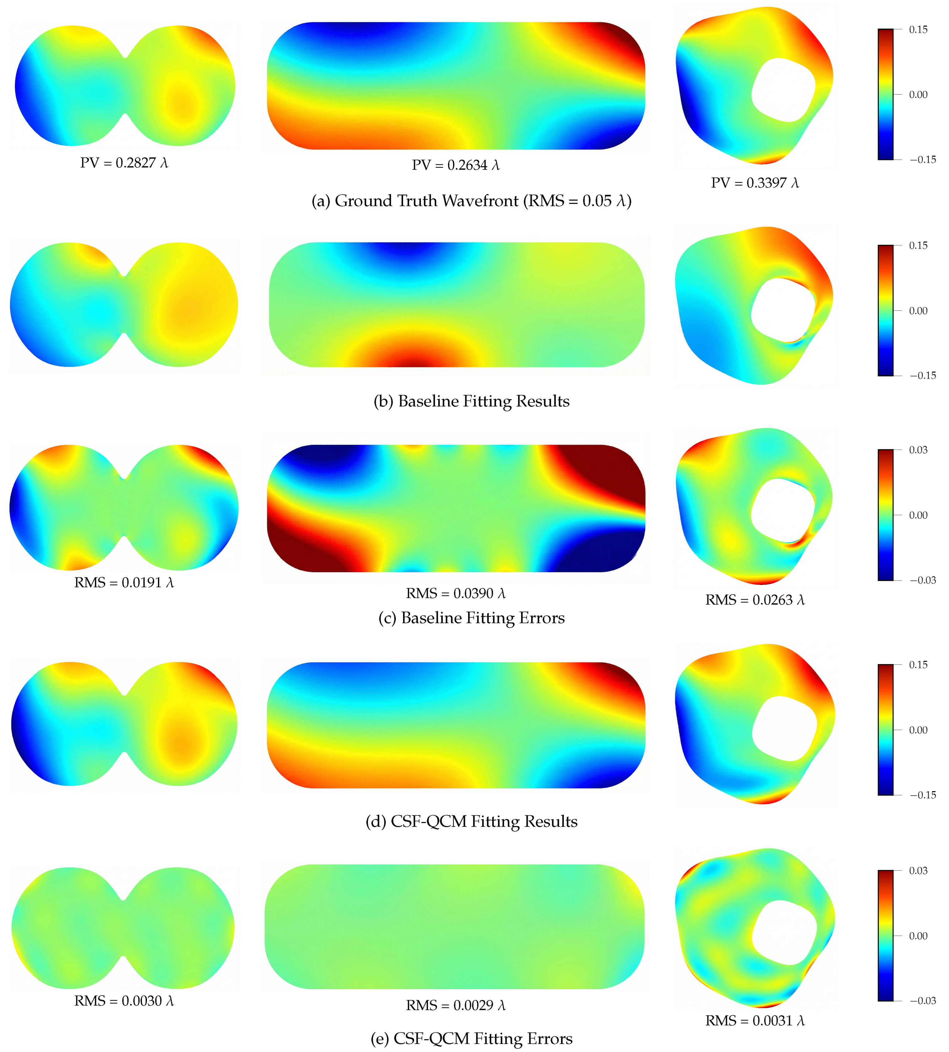 Preprints 191111 g007