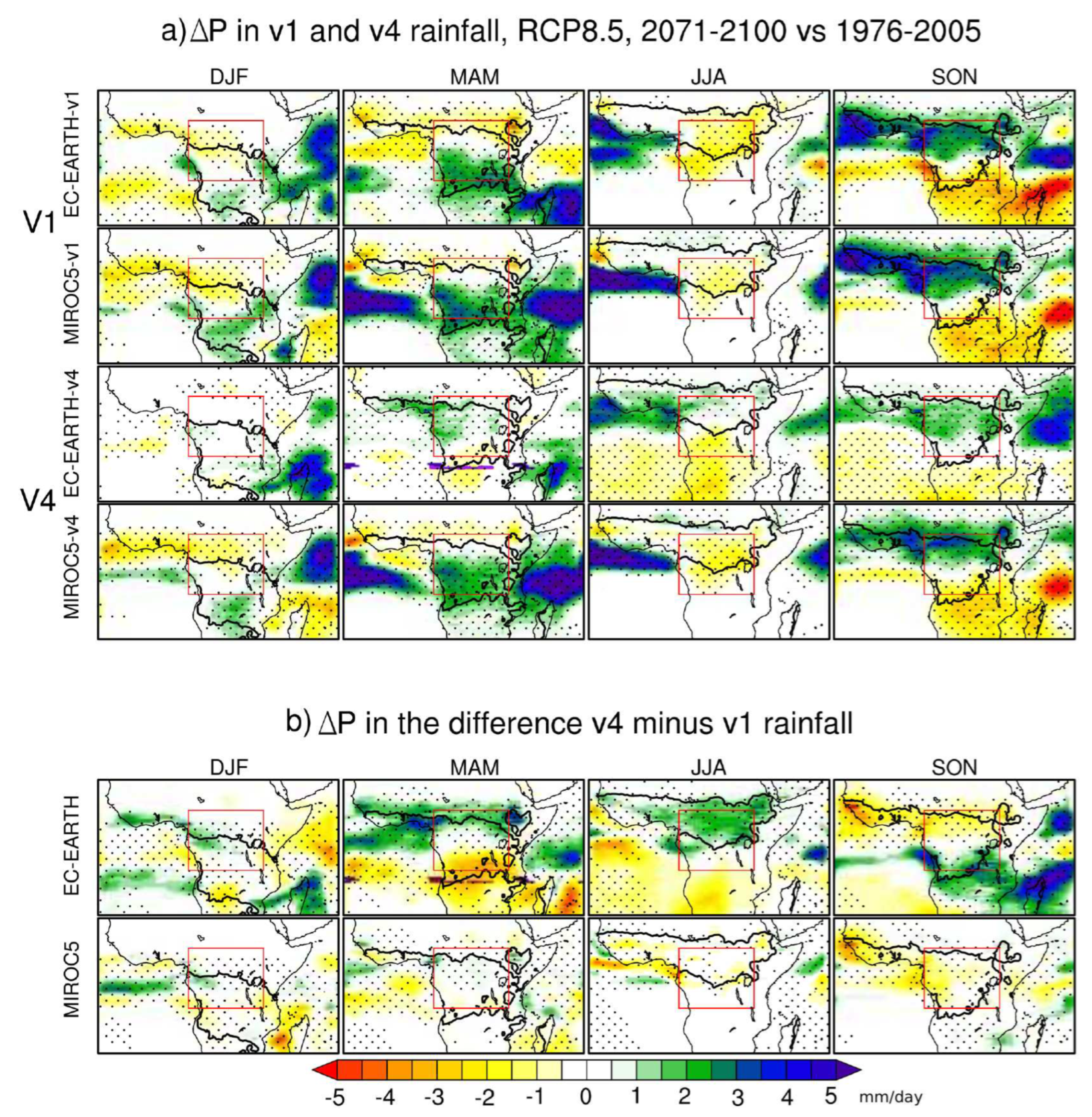 Preprints 92085 g001