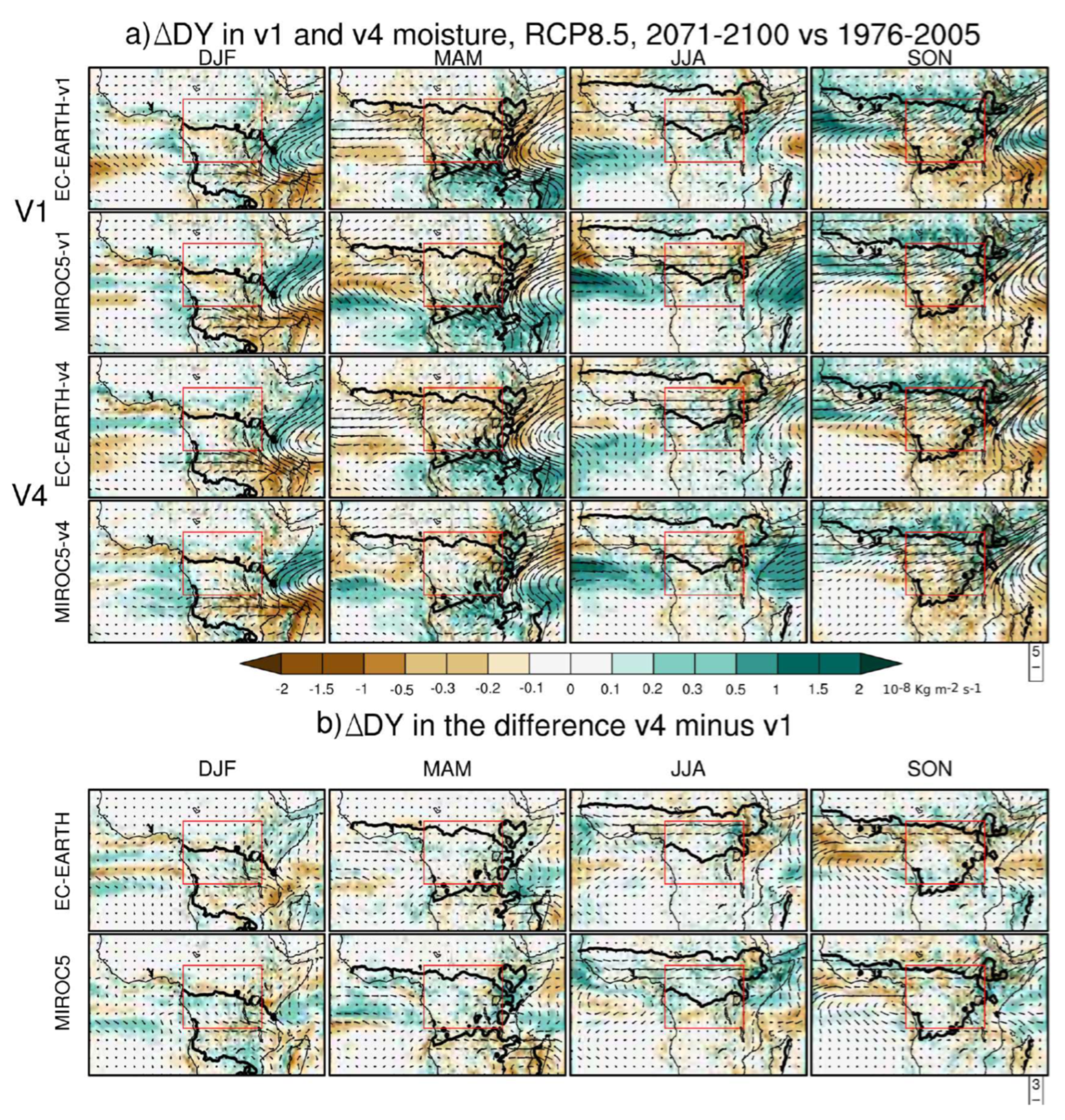 Preprints 92085 g004