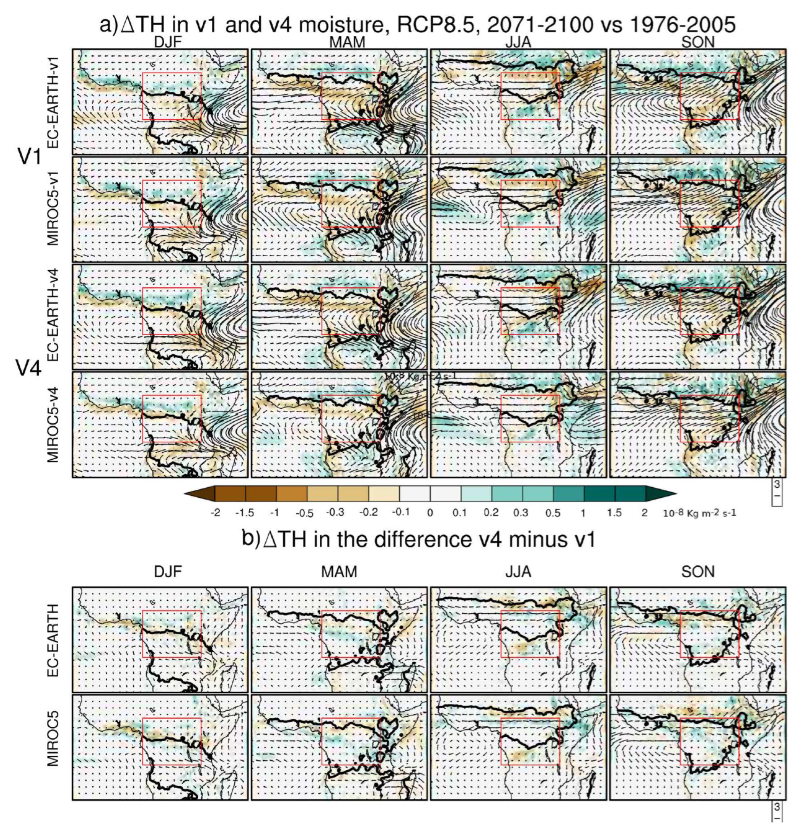 Preprints 92085 g005