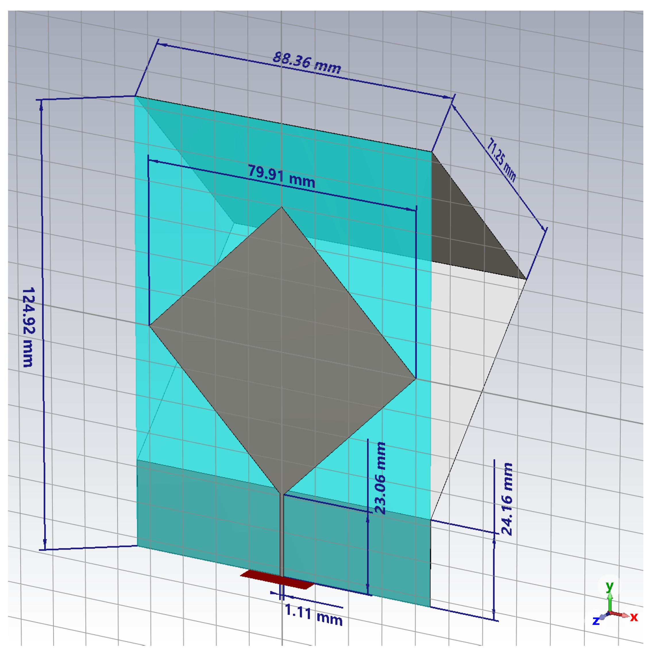 Preprints 192406 g001