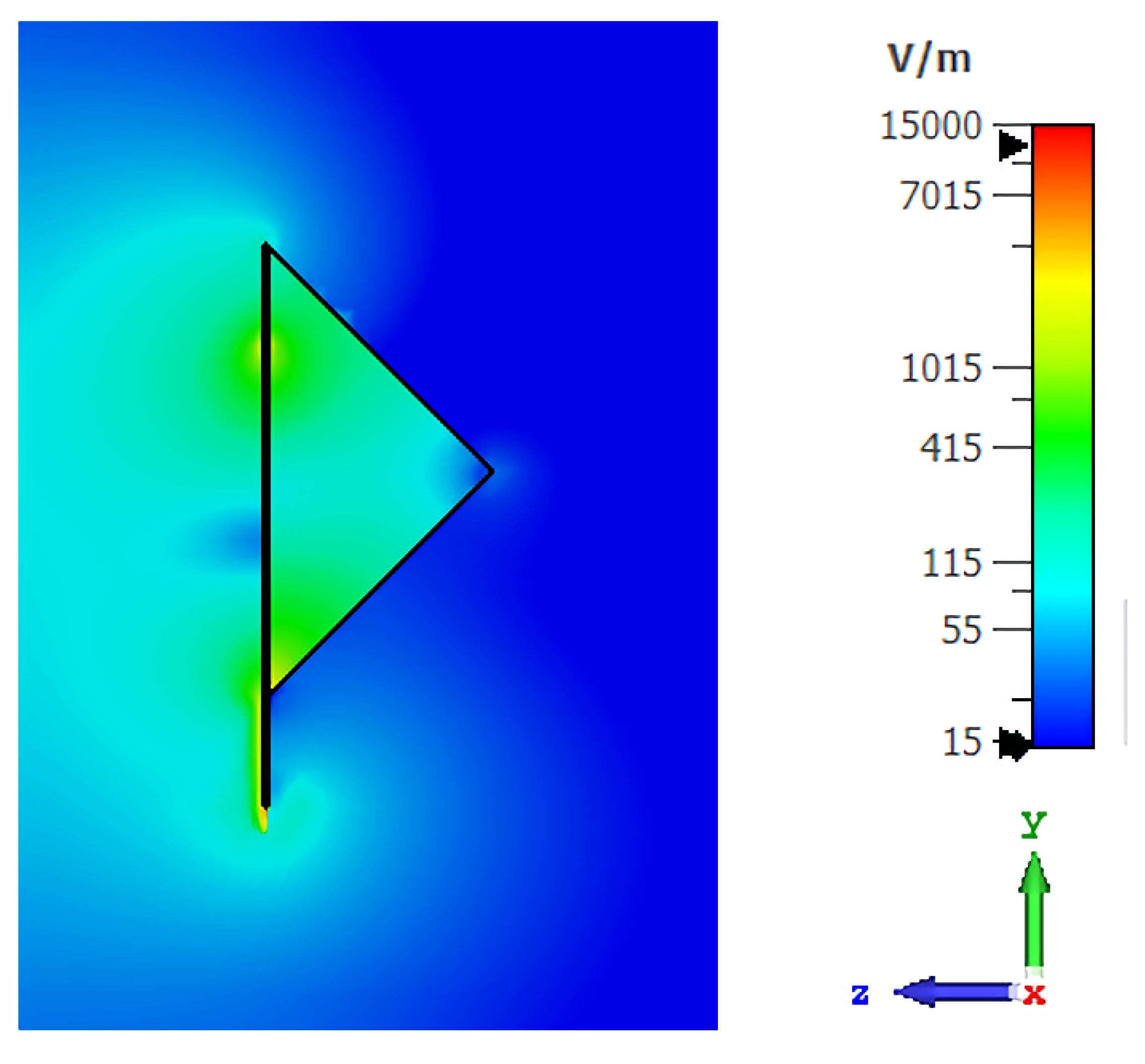 Preprints 192406 g003