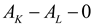 Preprints 212995 i019