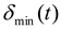 Preprints 212995 i030