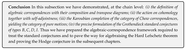 Preprints 176899 i007