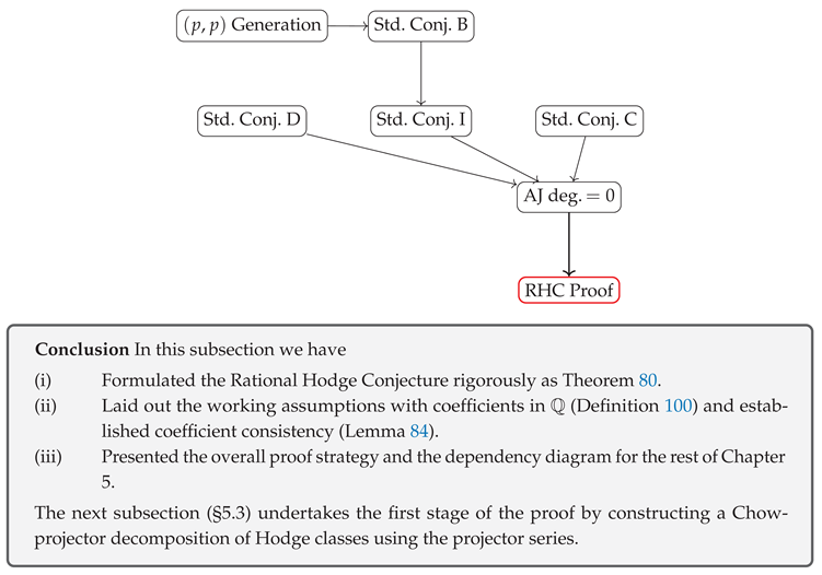 Preprints 176899 i040