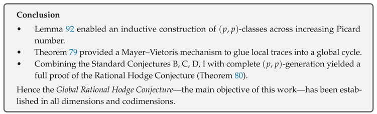 Preprints 176899 i045