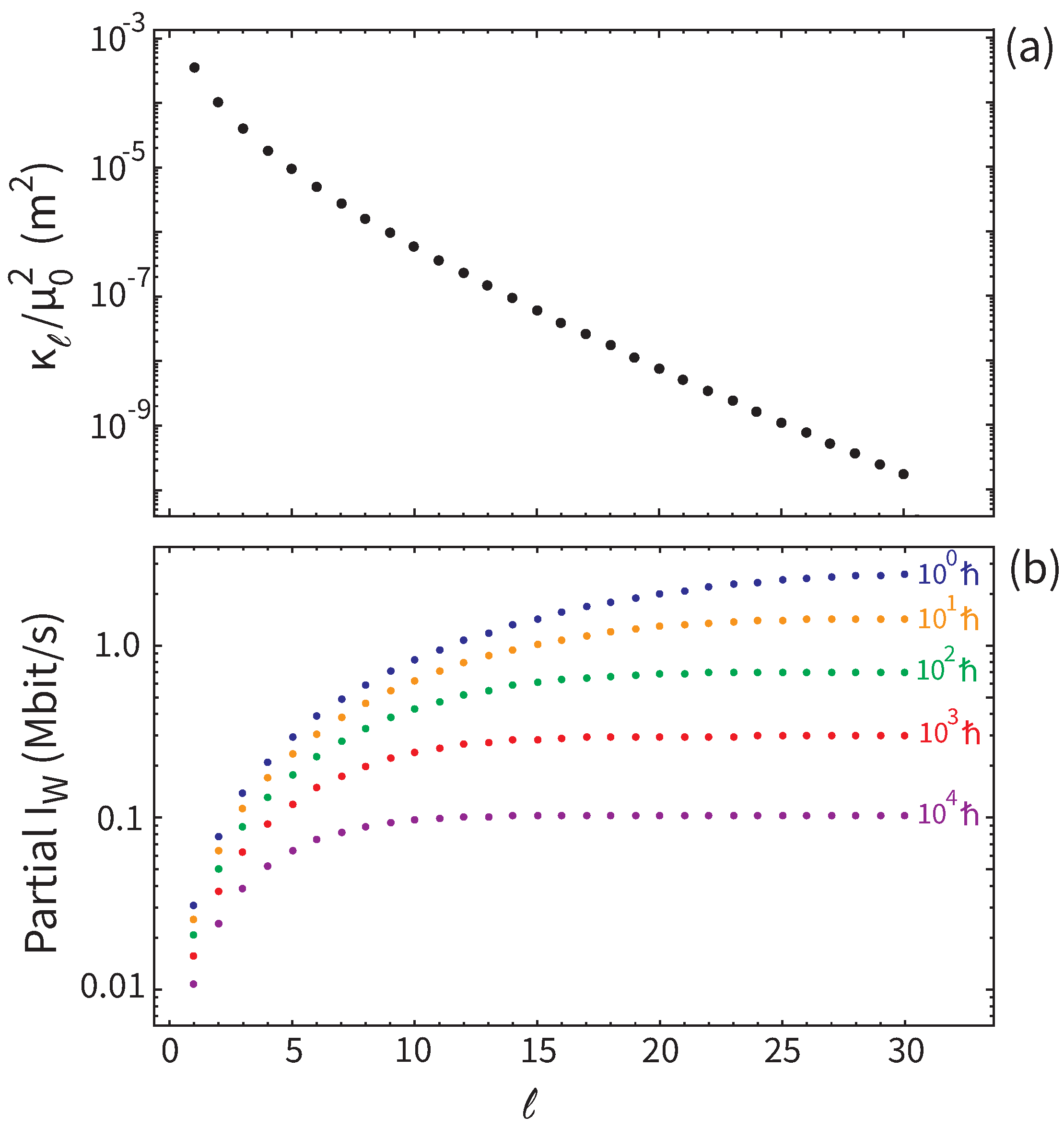 Preprints 184339 g001