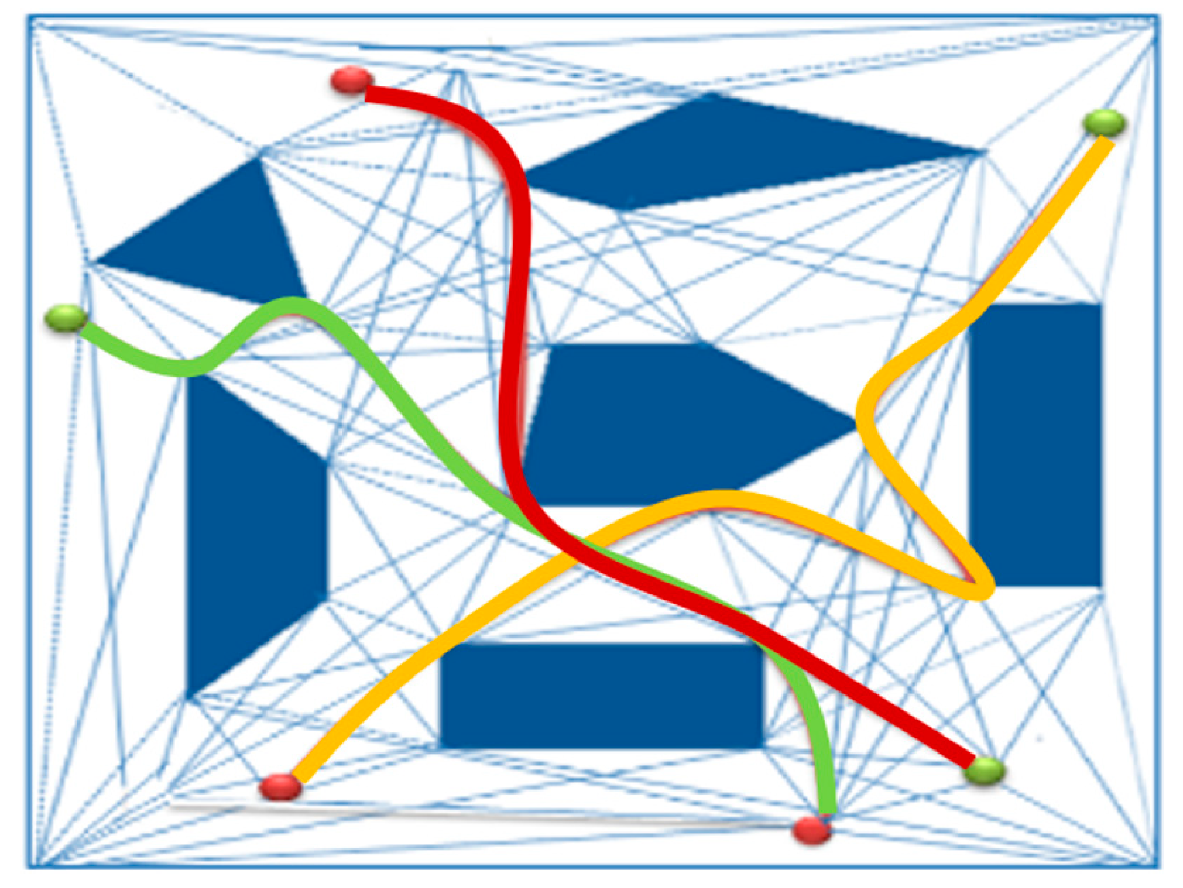 Preprints 156004 g006