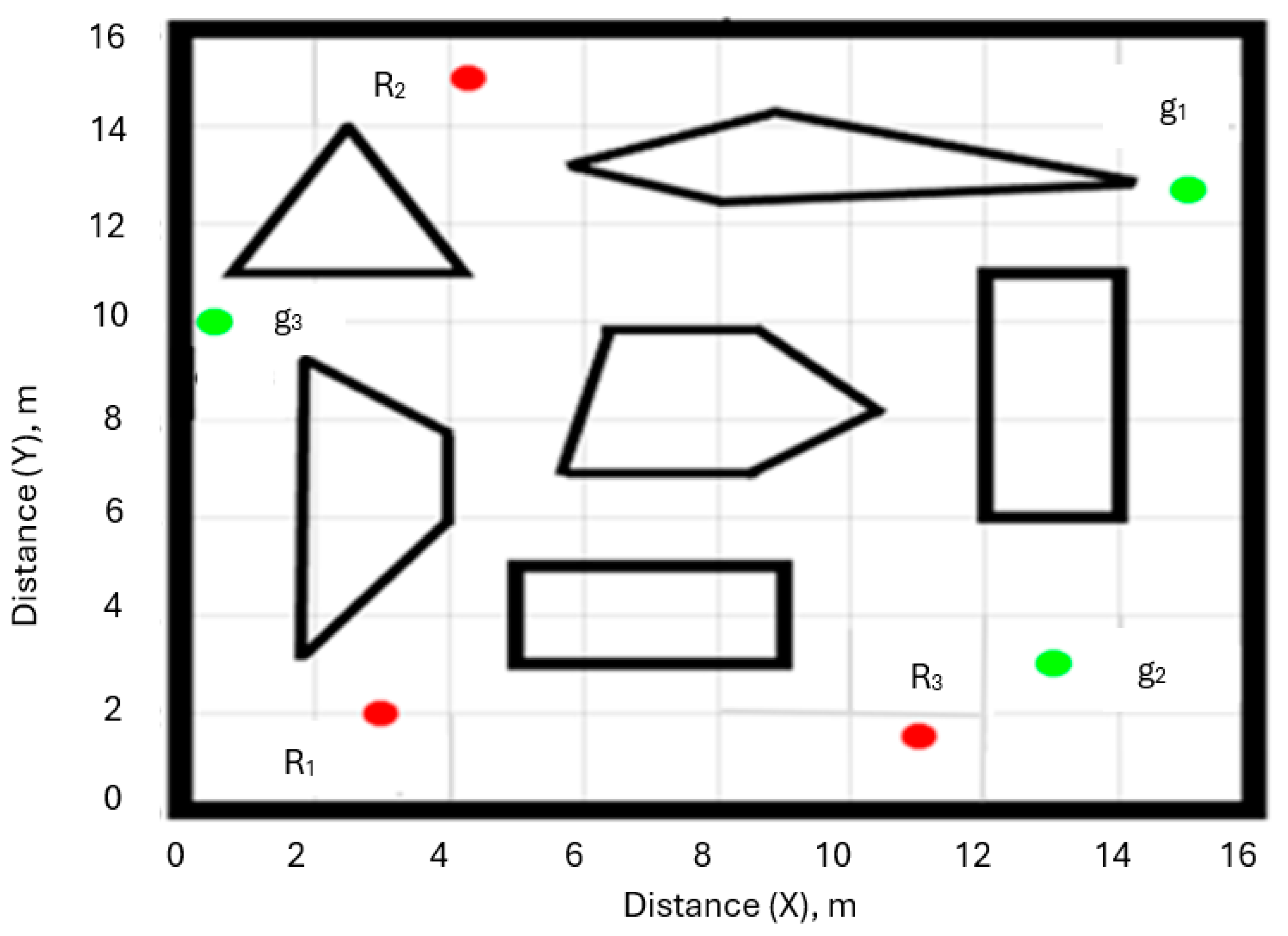 Preprints 156004 g011