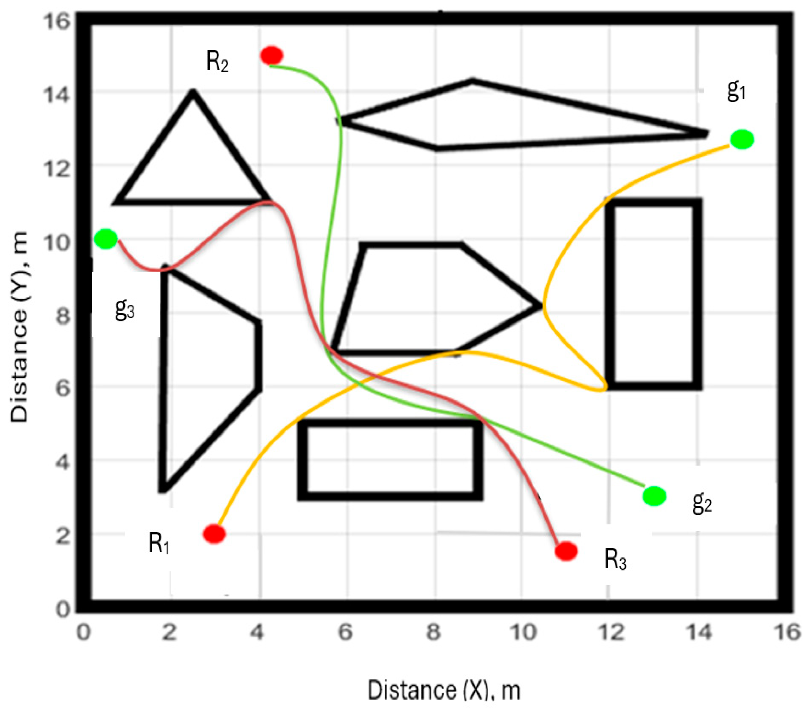 Preprints 156004 g014