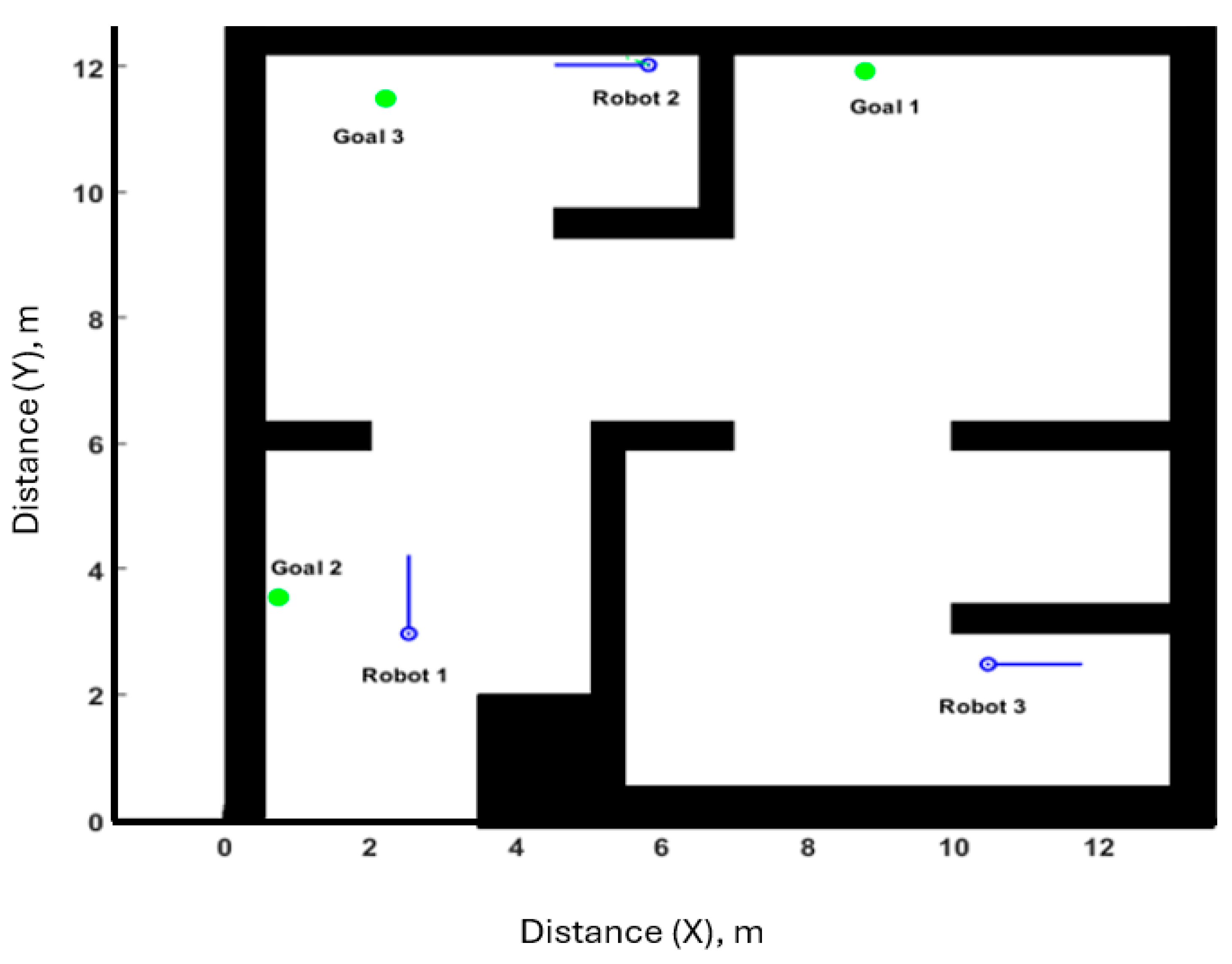 Preprints 156004 g015