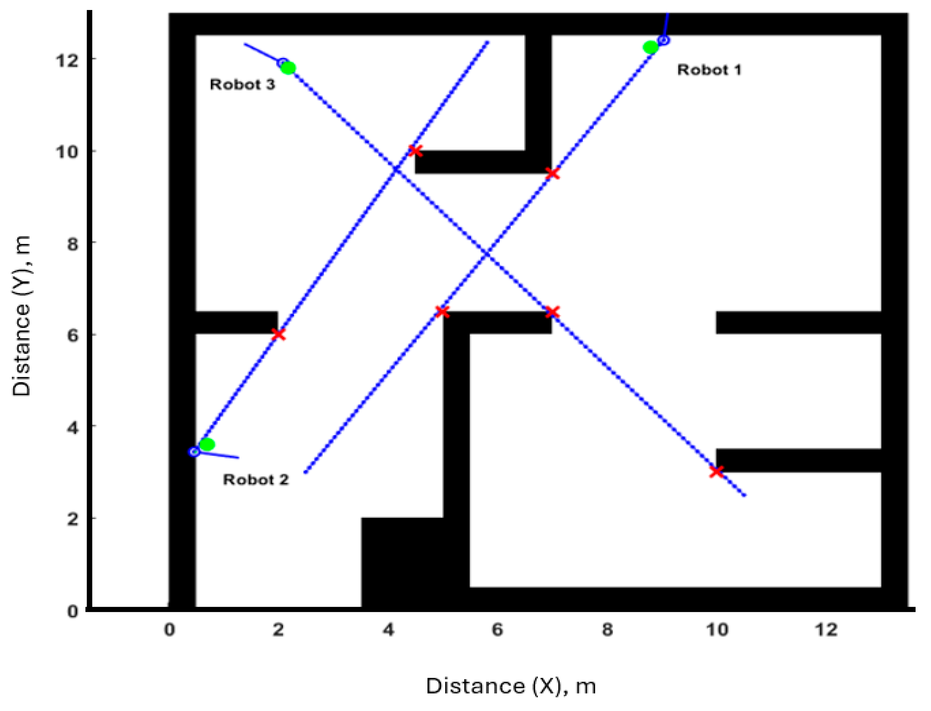 Preprints 156004 g018