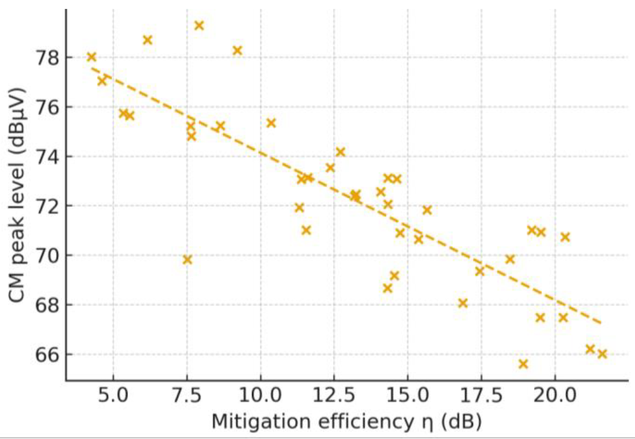 Preprints 180310 g008