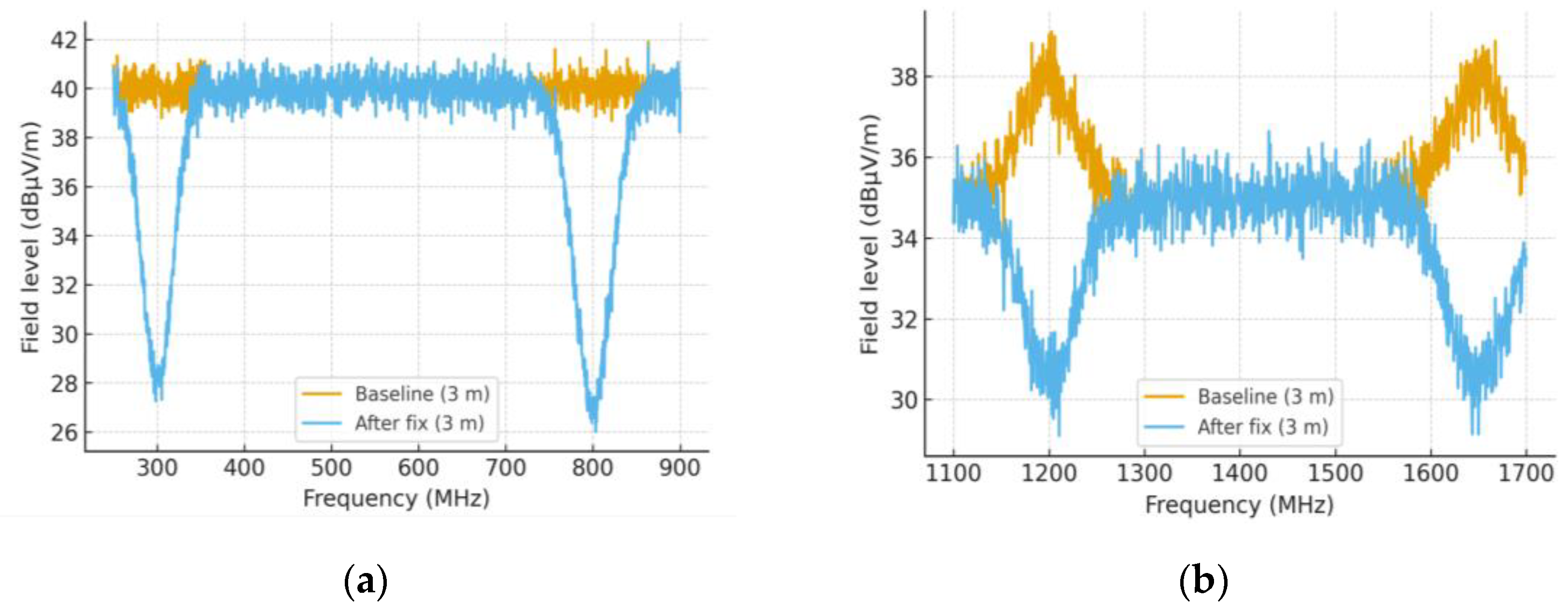 Preprints 180310 g010