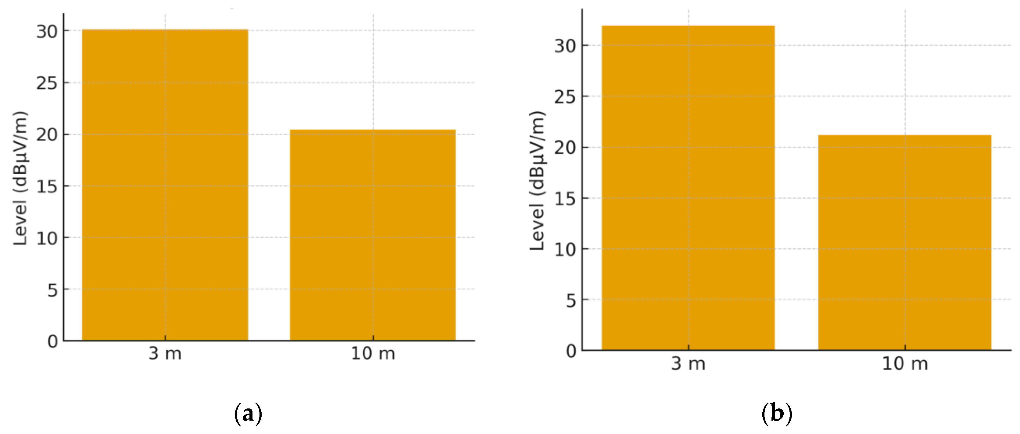 Preprints 180310 g011