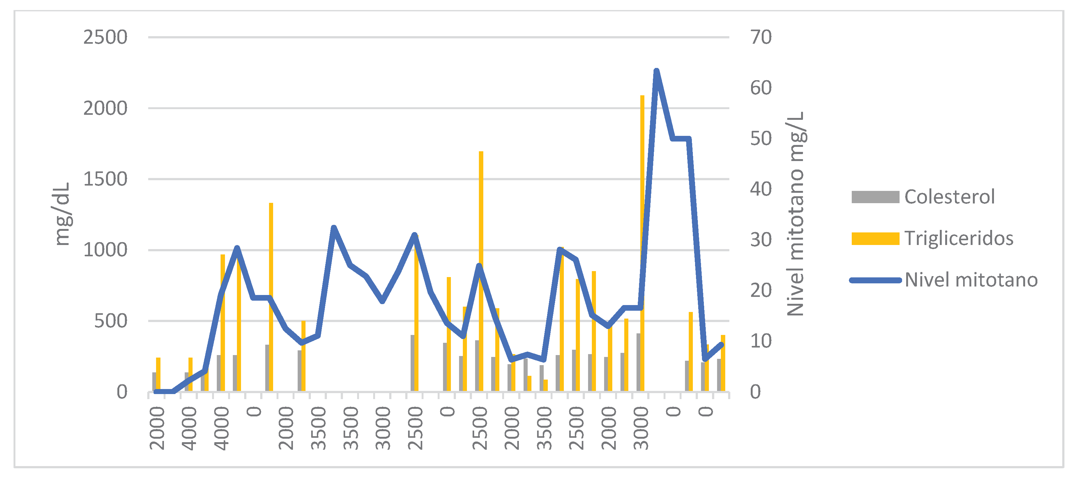 Preprints 161068 g001