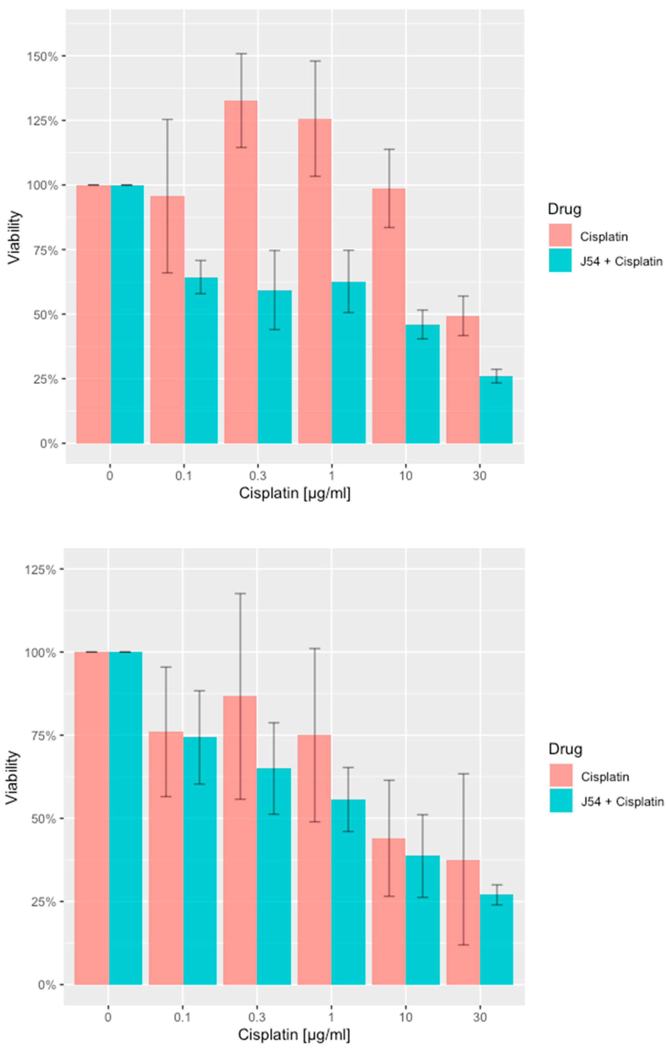 Preprints 81231 g001
