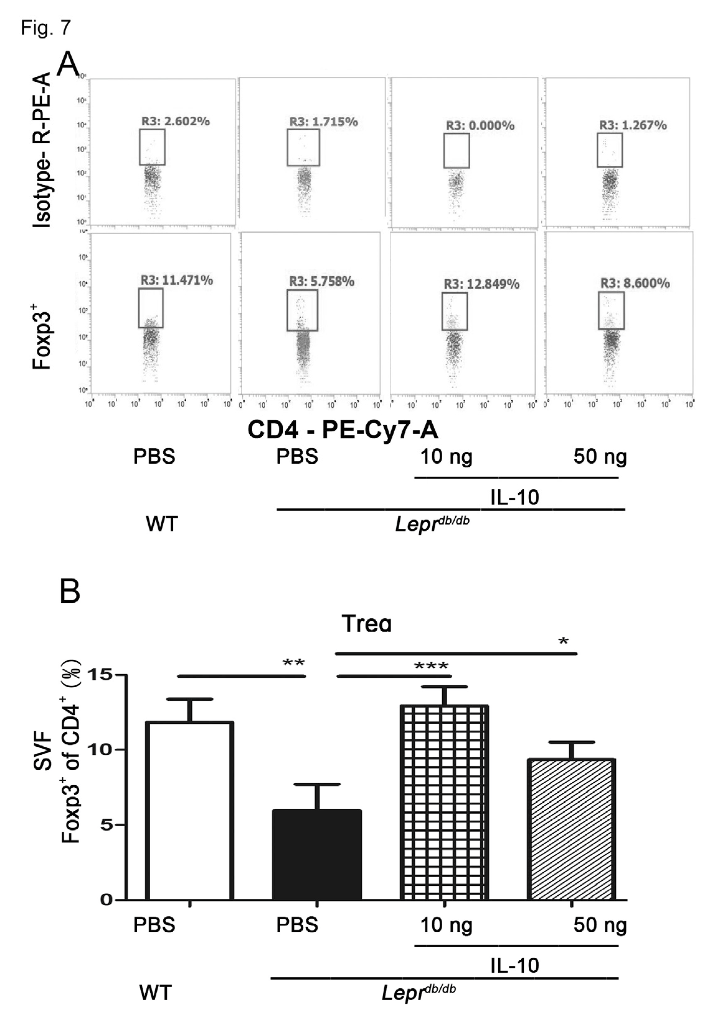Preprints 199836 g007