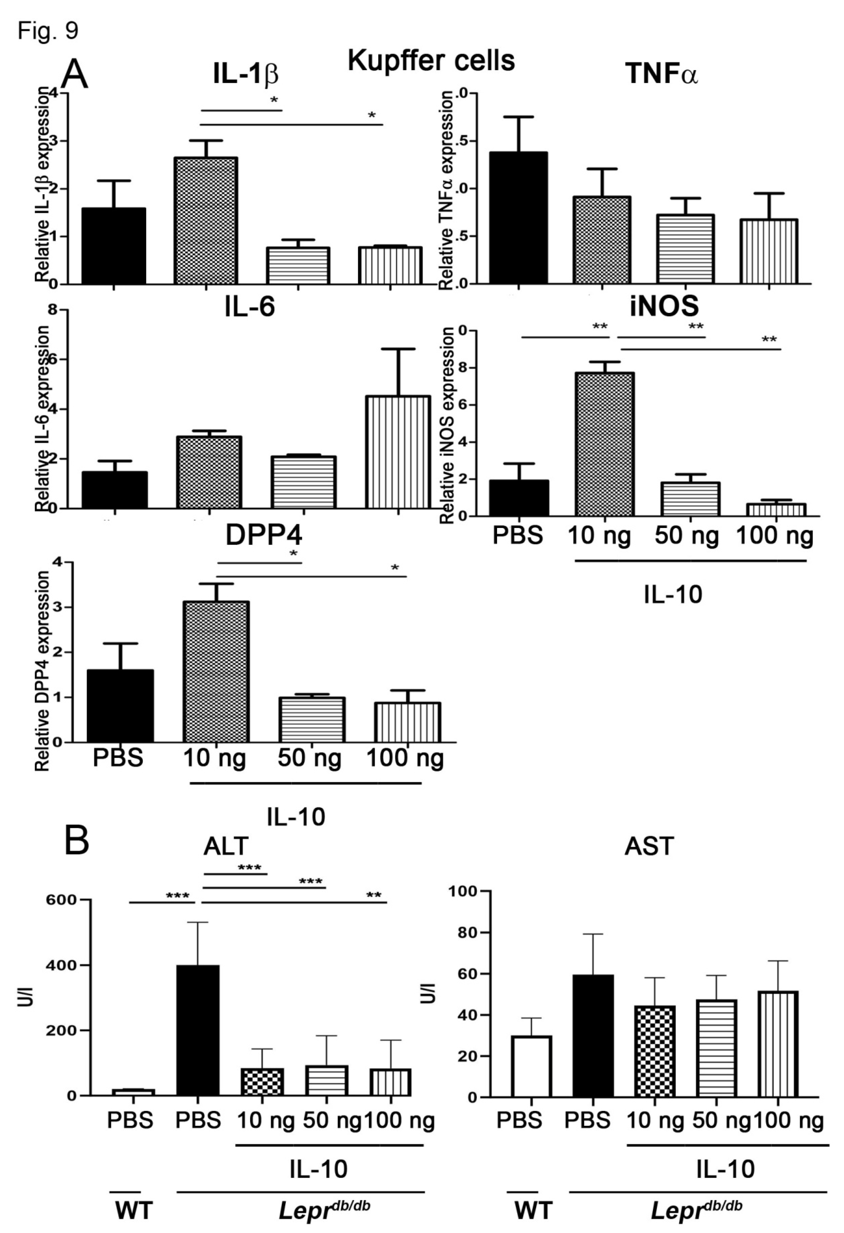 Preprints 199836 g009
