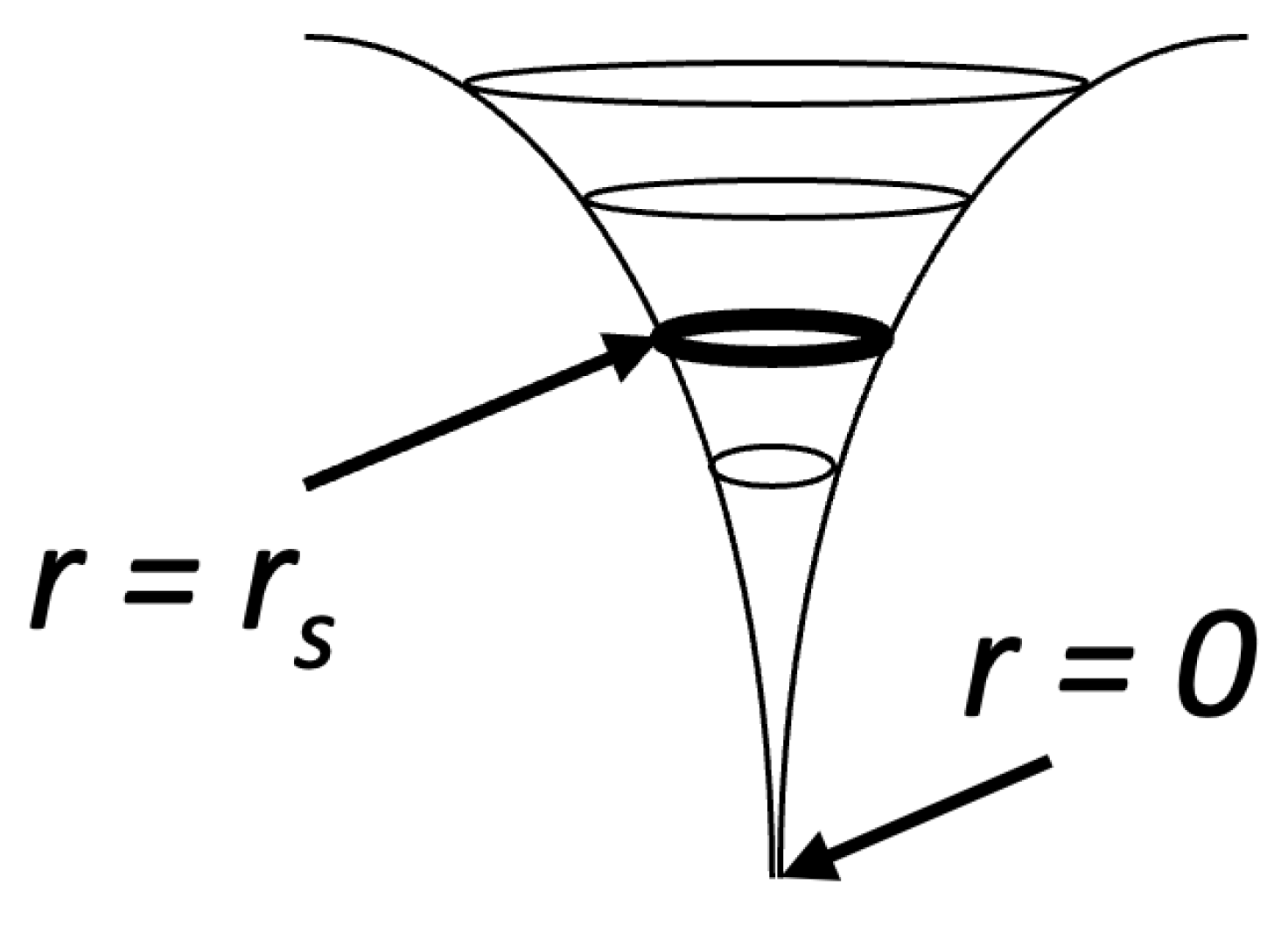 Preprints 139137 g001