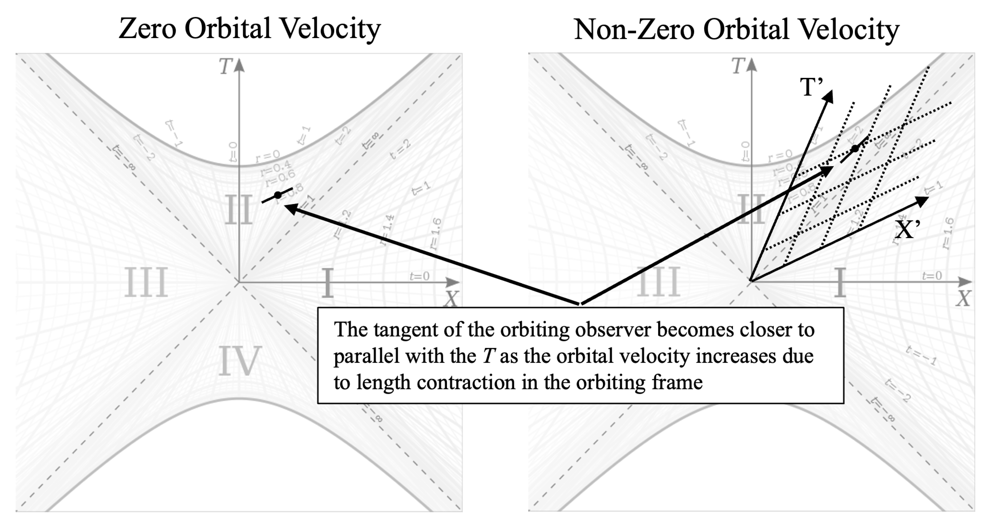 Preprints 139137 g008