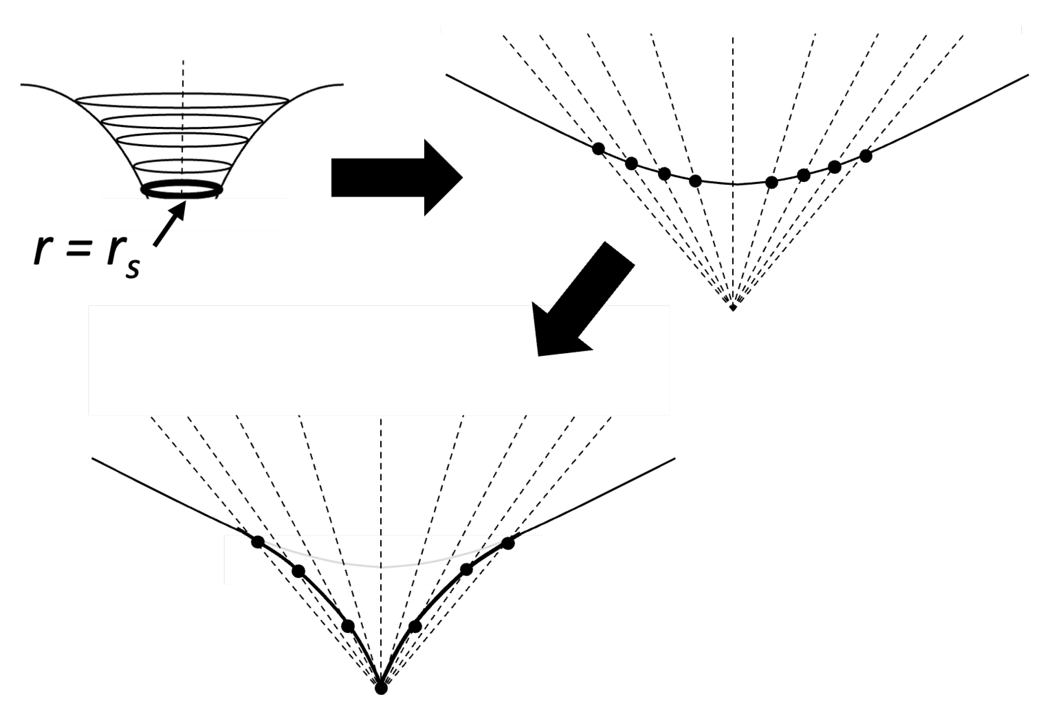 Preprints 139137 g010