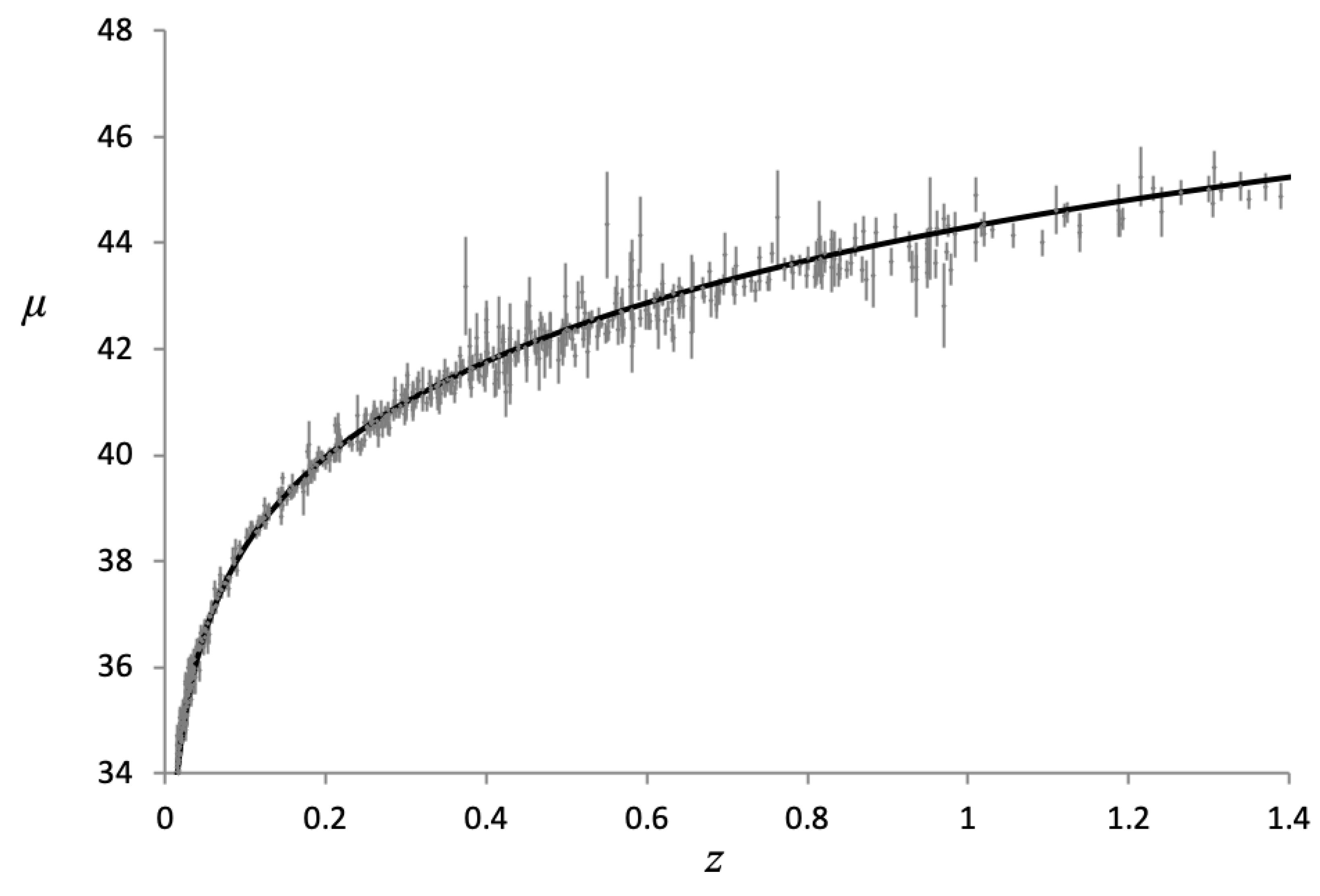 Preprints 139137 g013