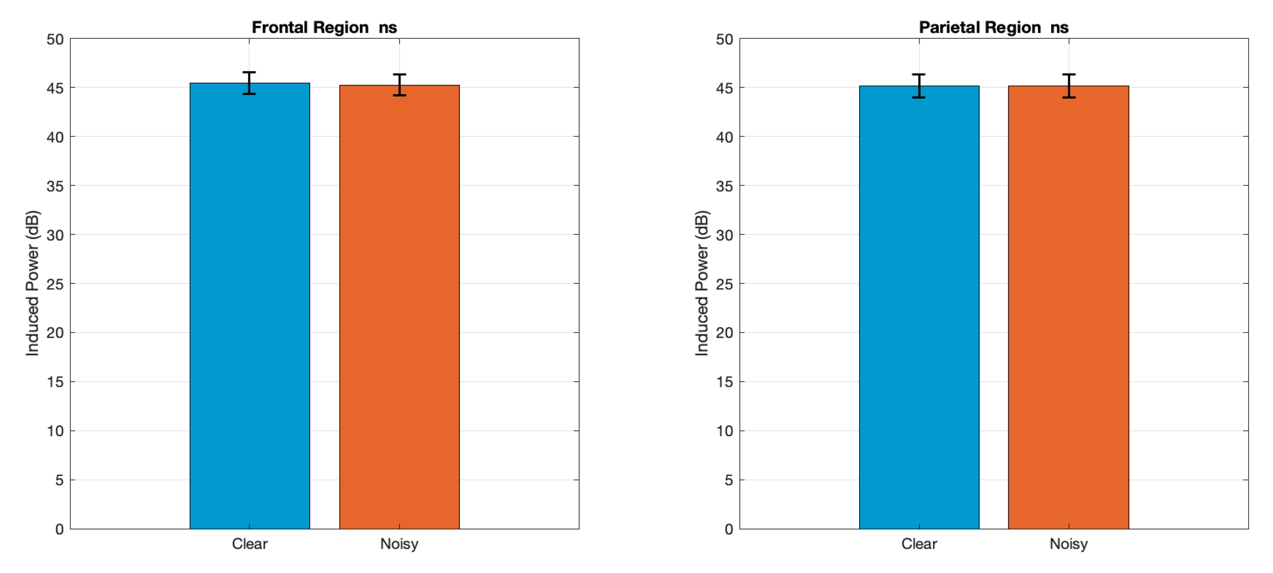 Preprints 191502 g005