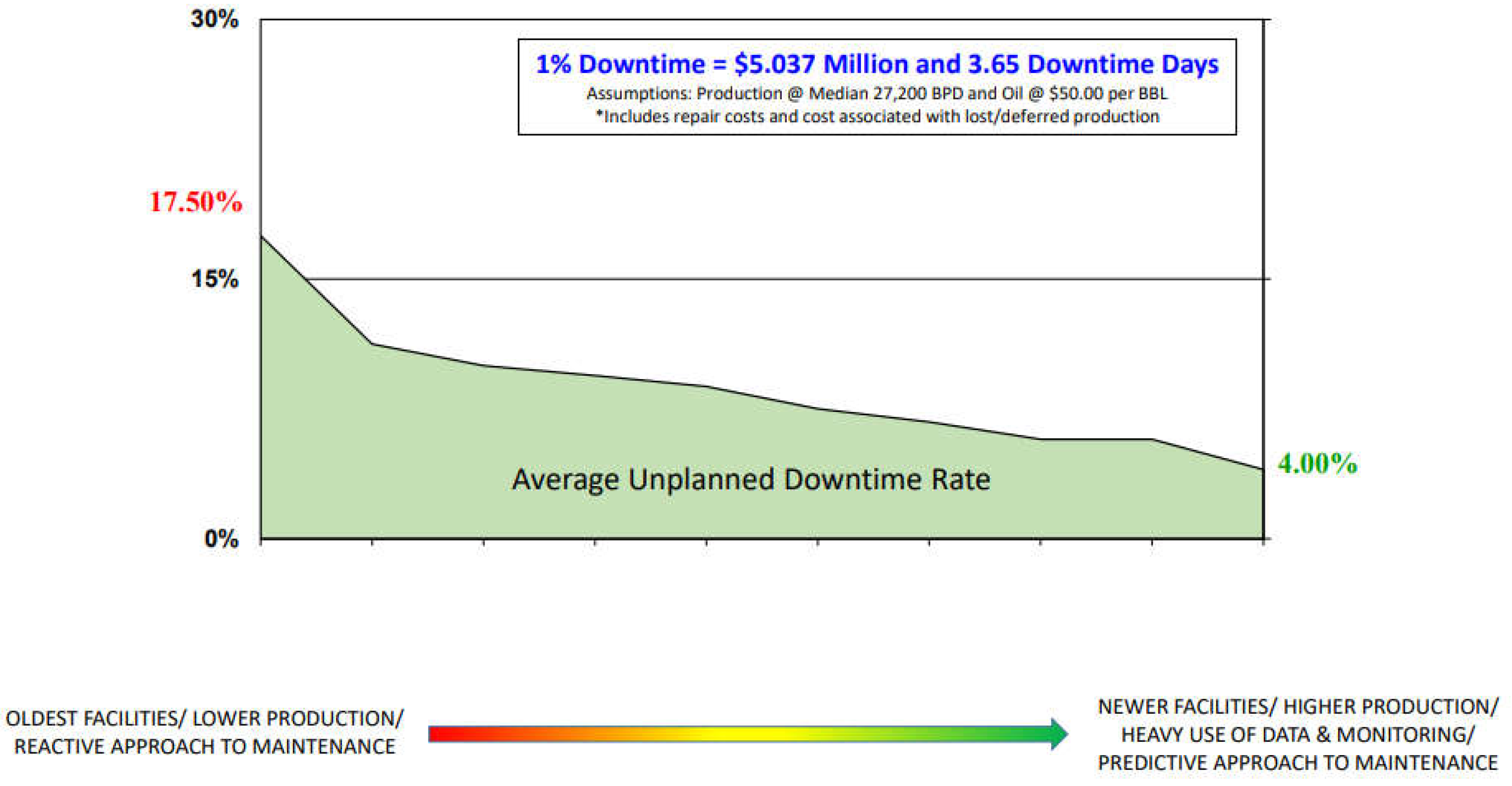 Preprints 144900 g004