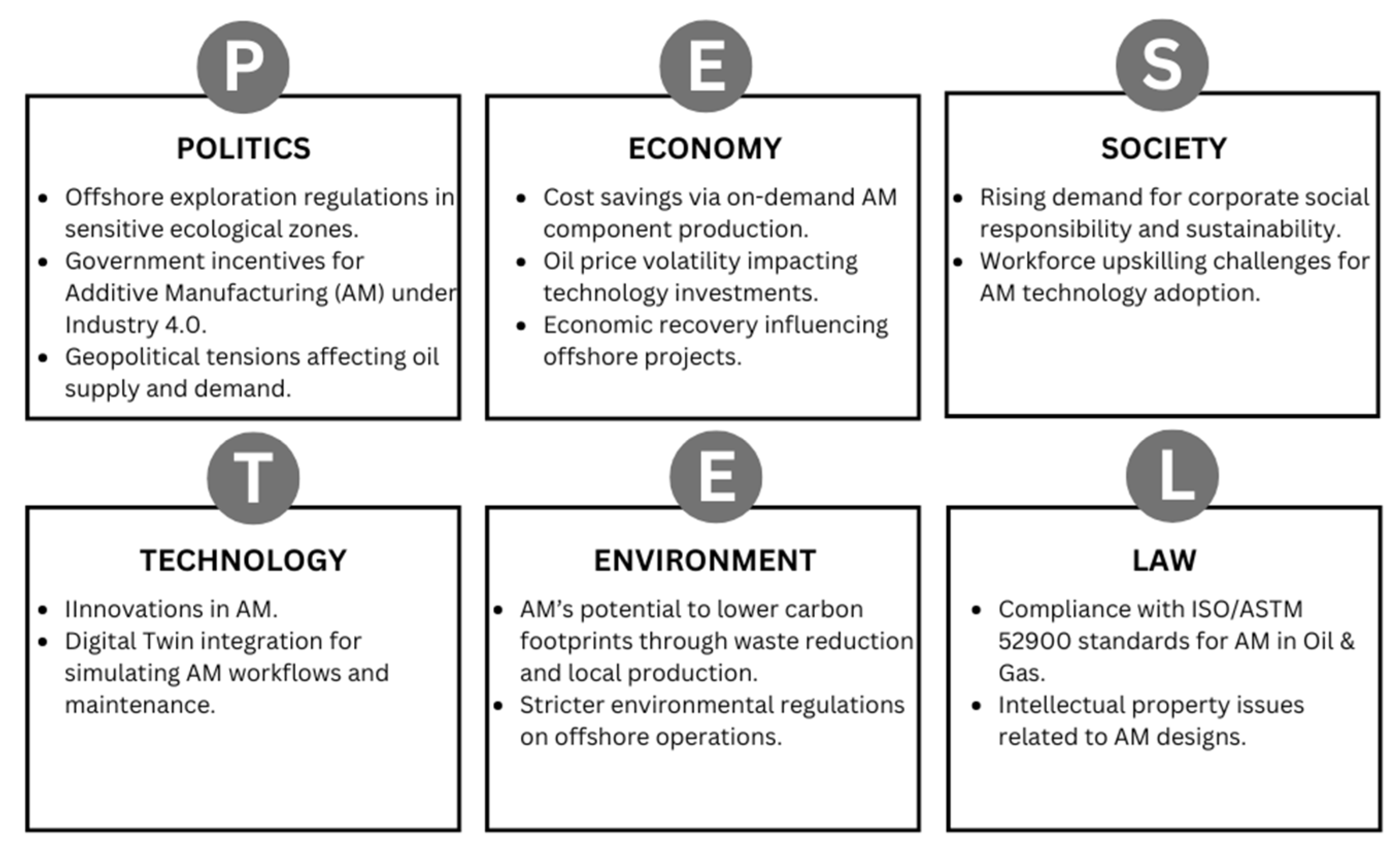 Preprints 144900 g005