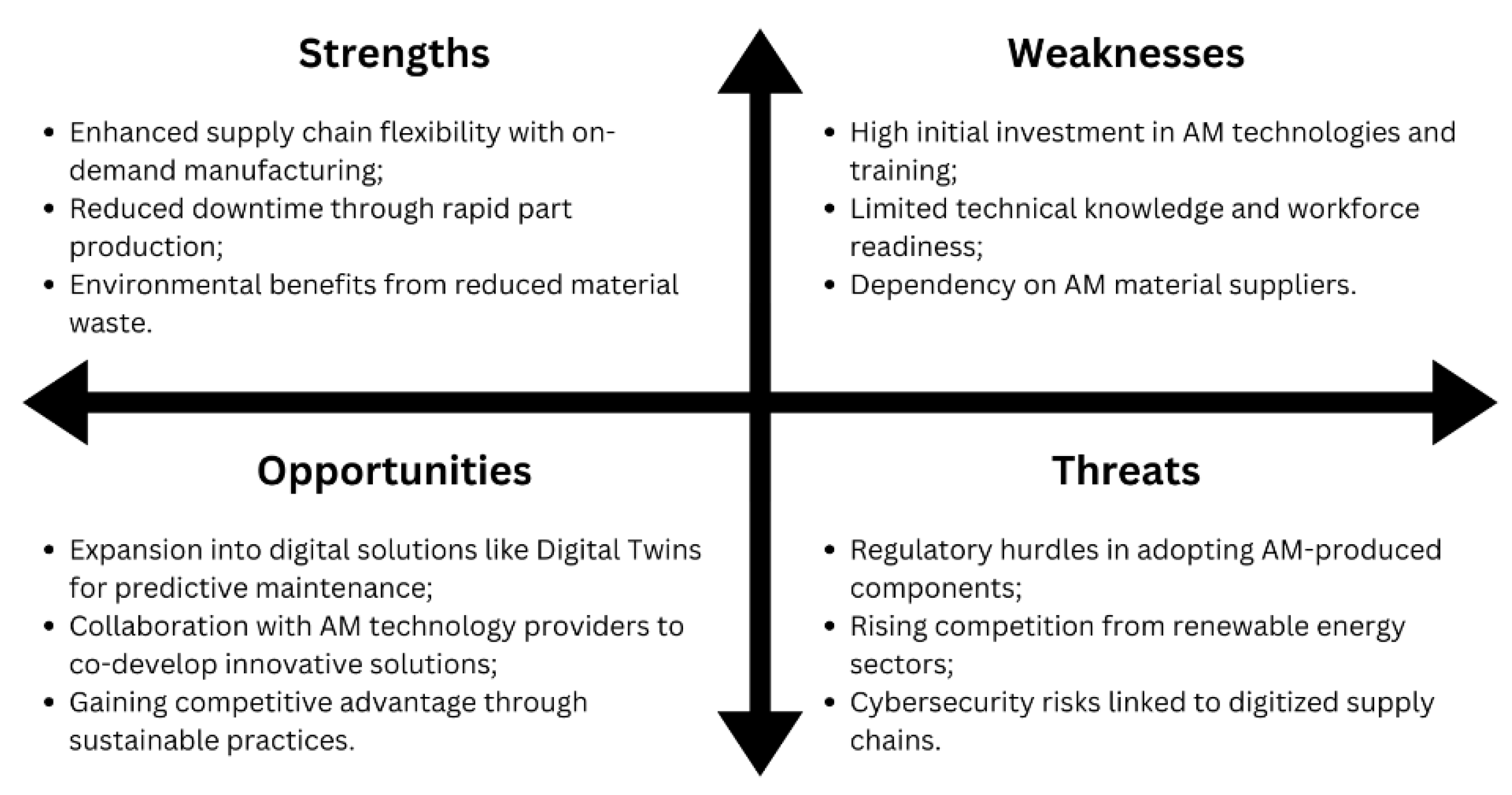 Preprints 144900 g008