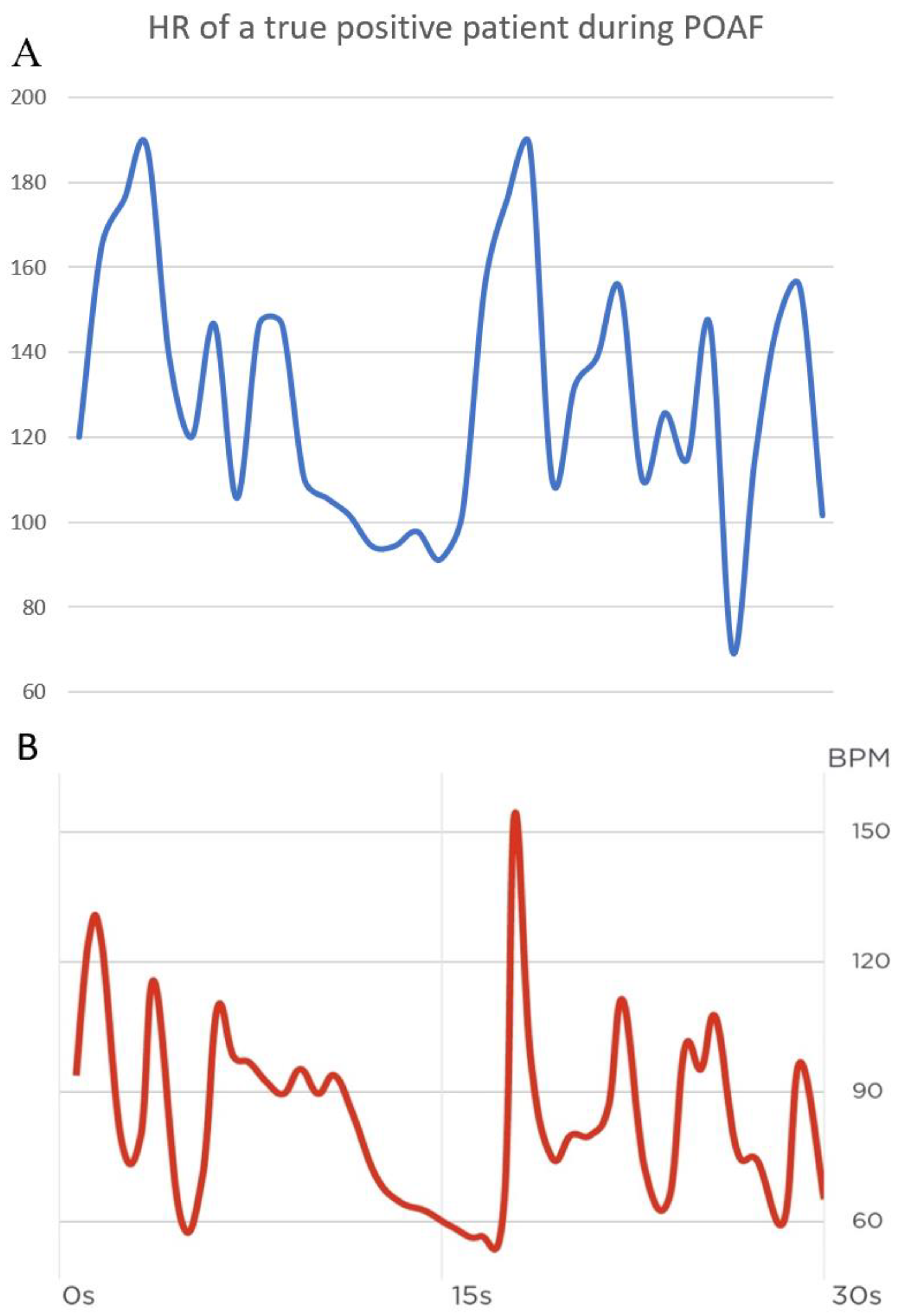 Preprints 140917 g003