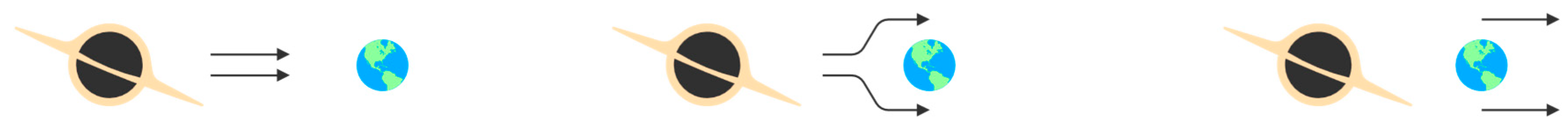 Preprints 158042 g002