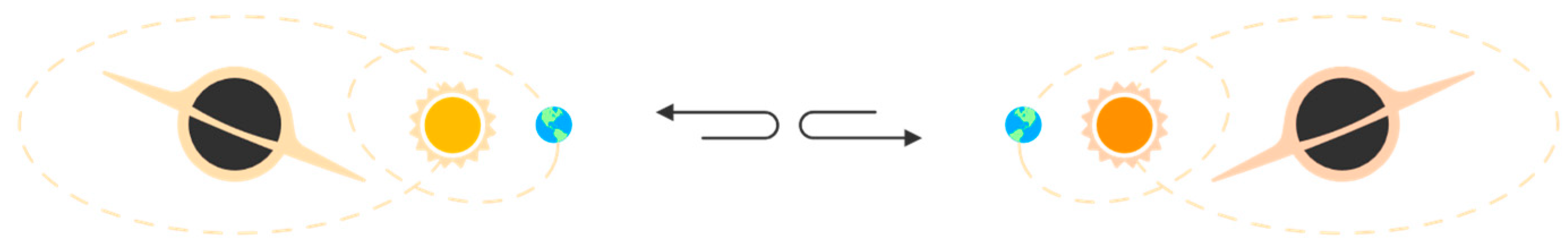 Preprints 158042 g003