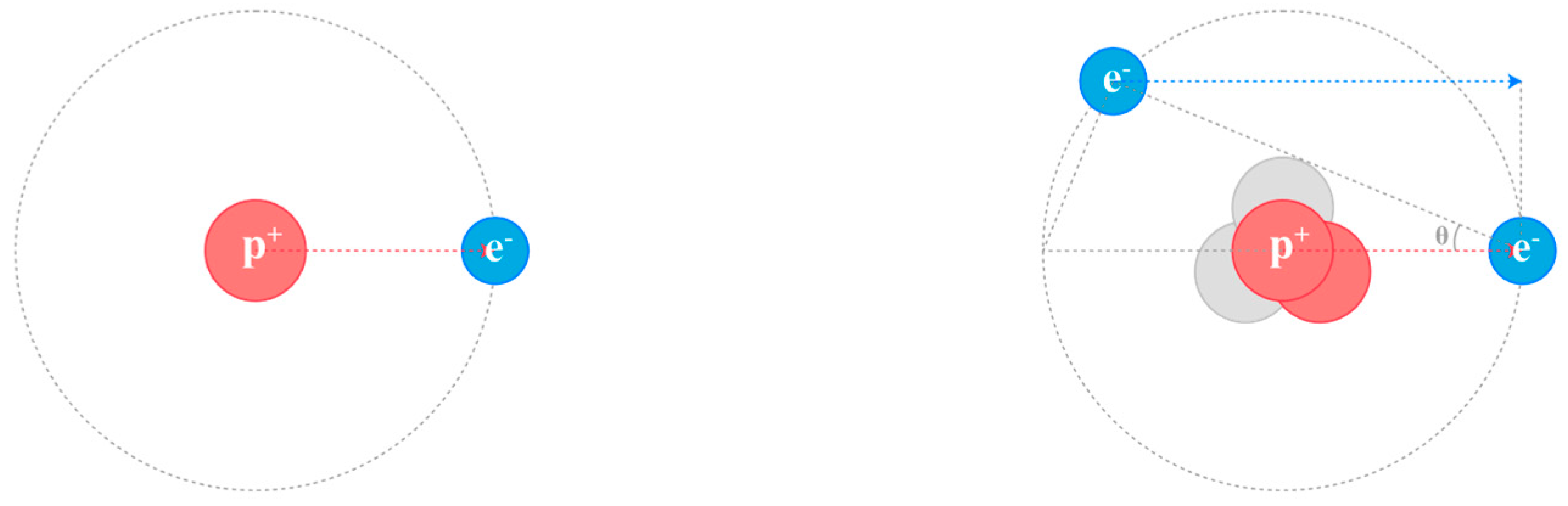 Preprints 158042 g013