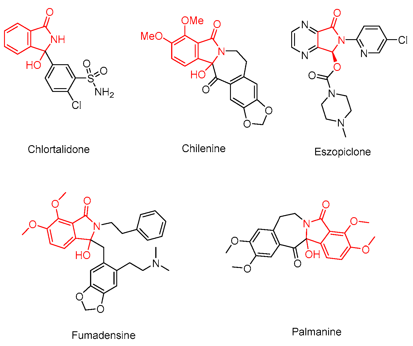 Preprints 137411 g001