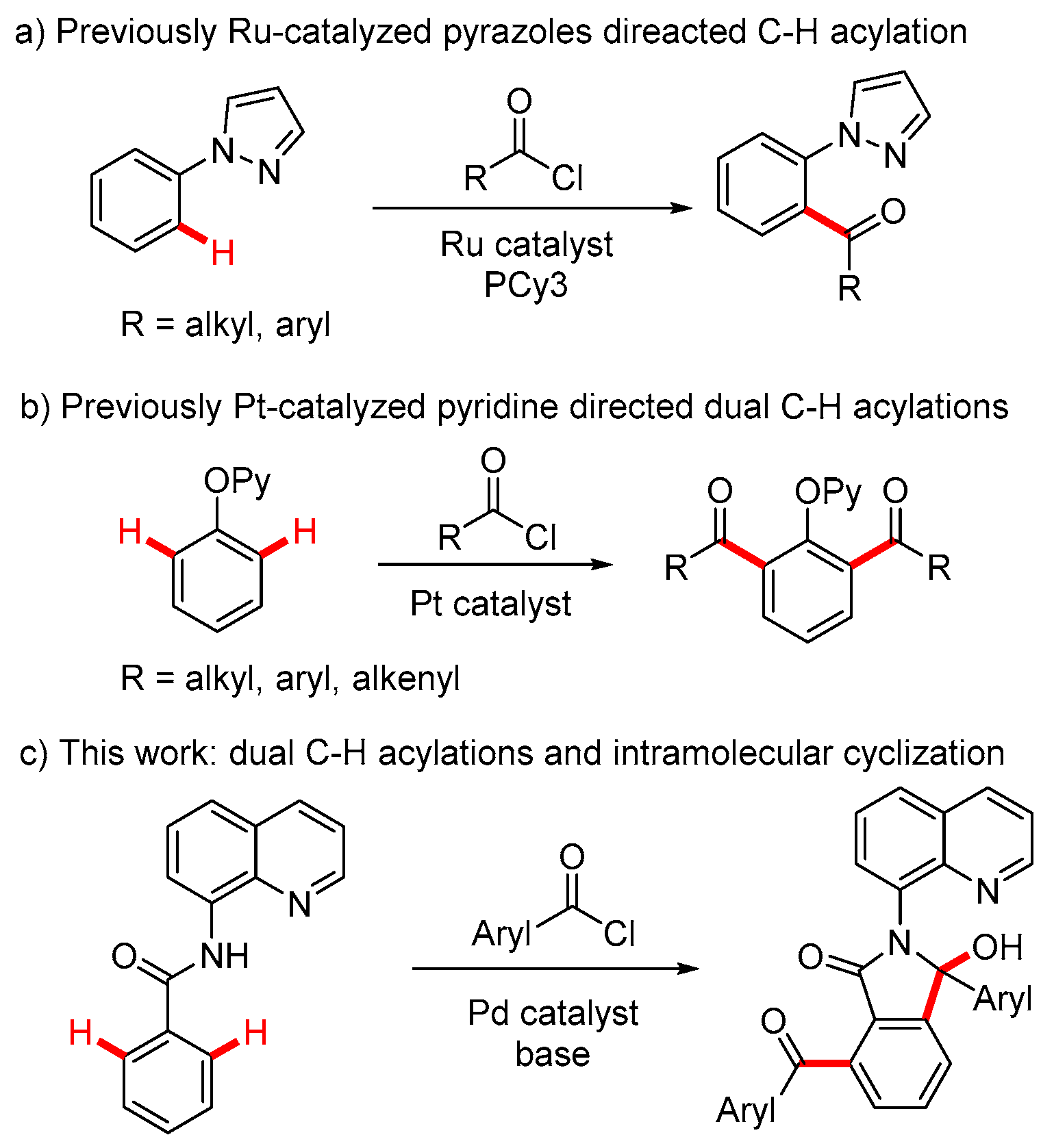 Preprints 137411 sch001