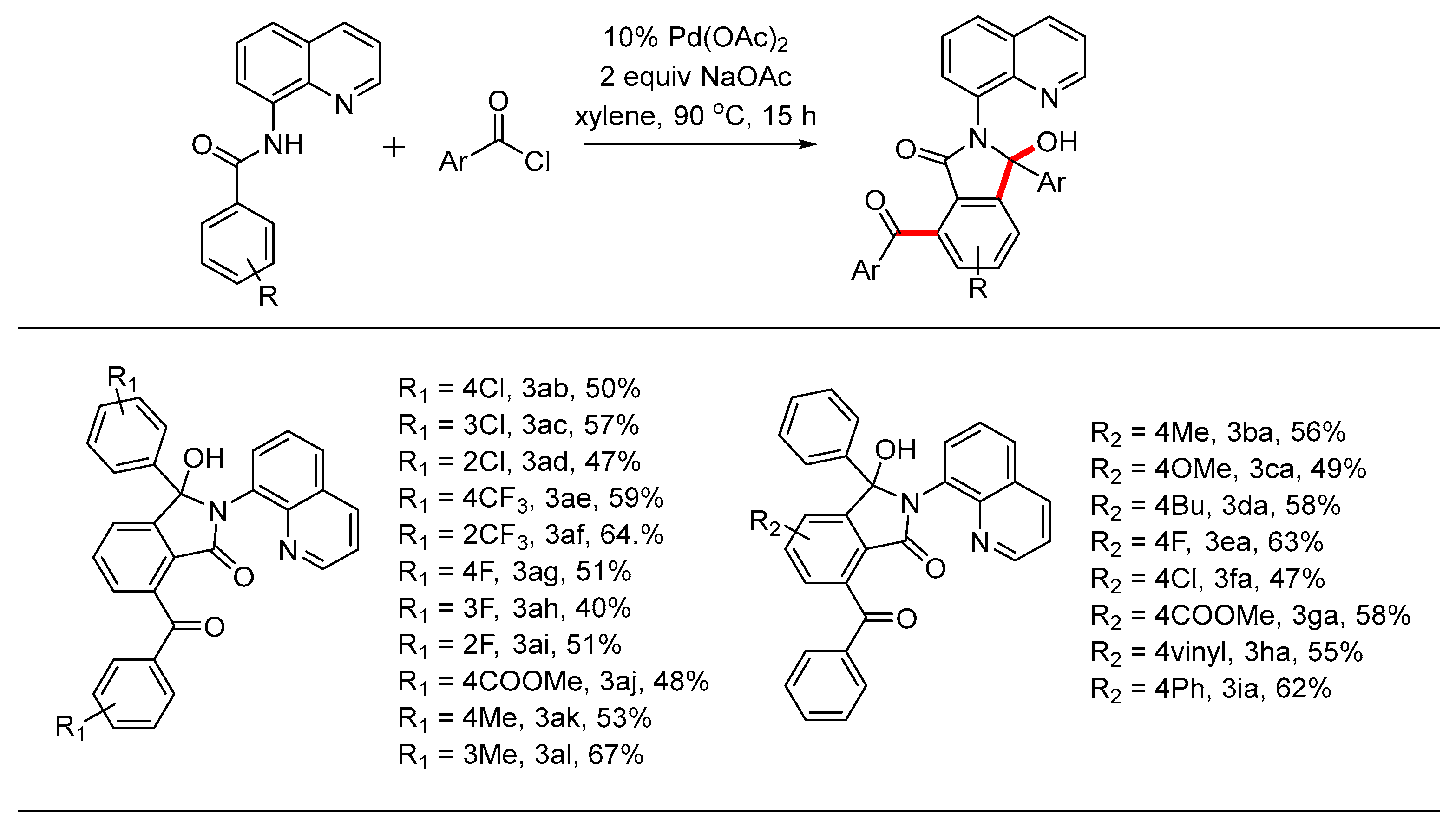 Preprints 137411 sch003