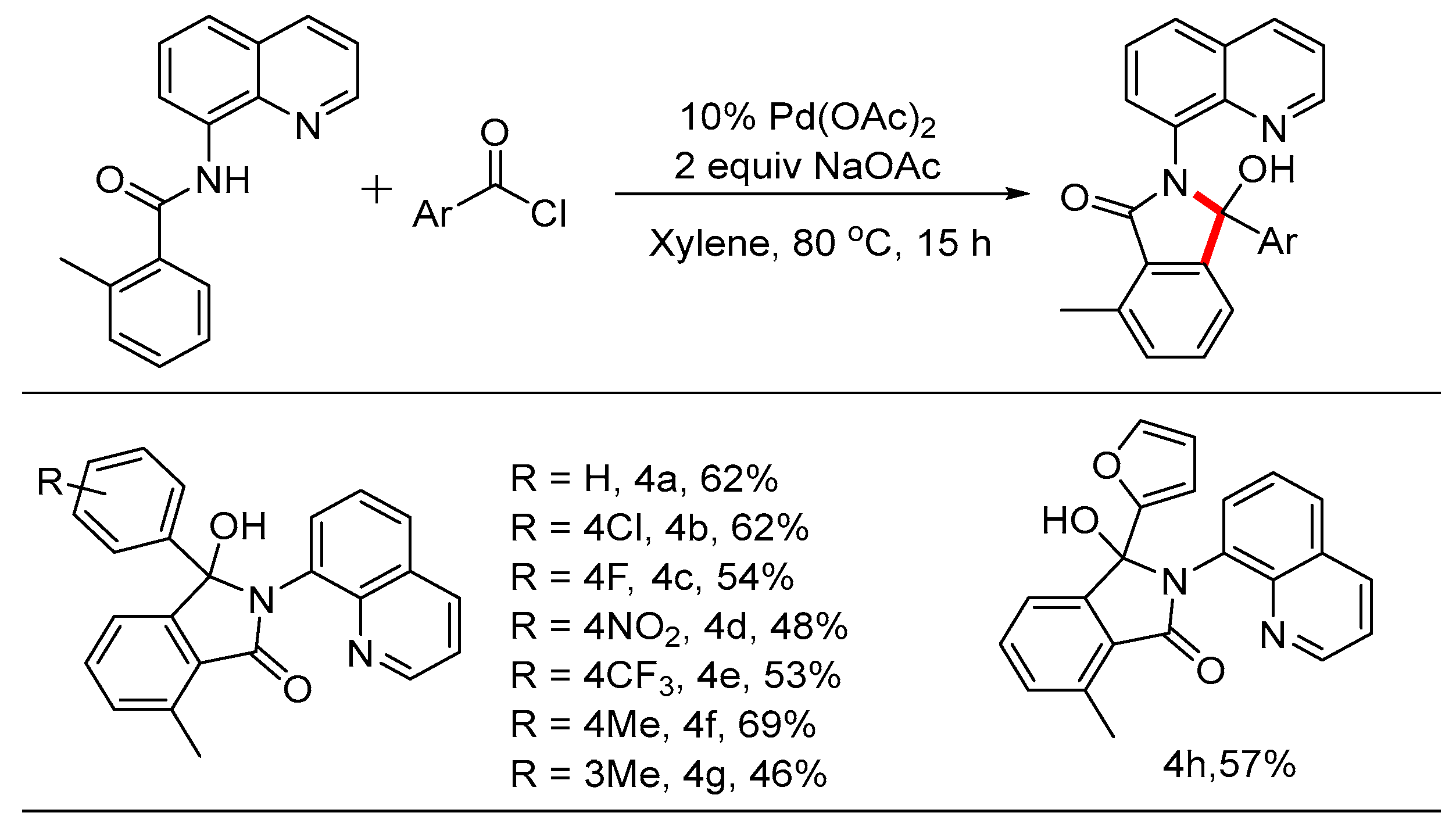 Preprints 137411 sch004