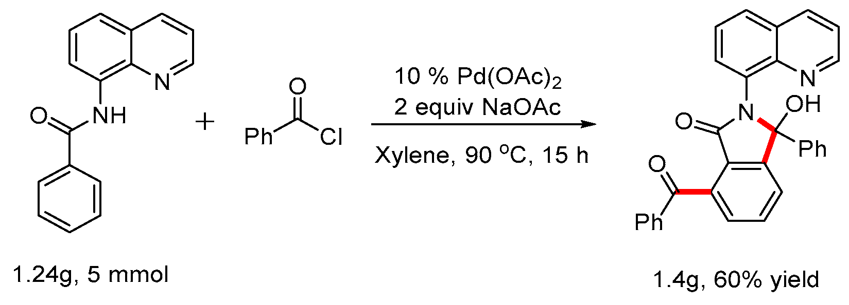 Preprints 137411 sch005