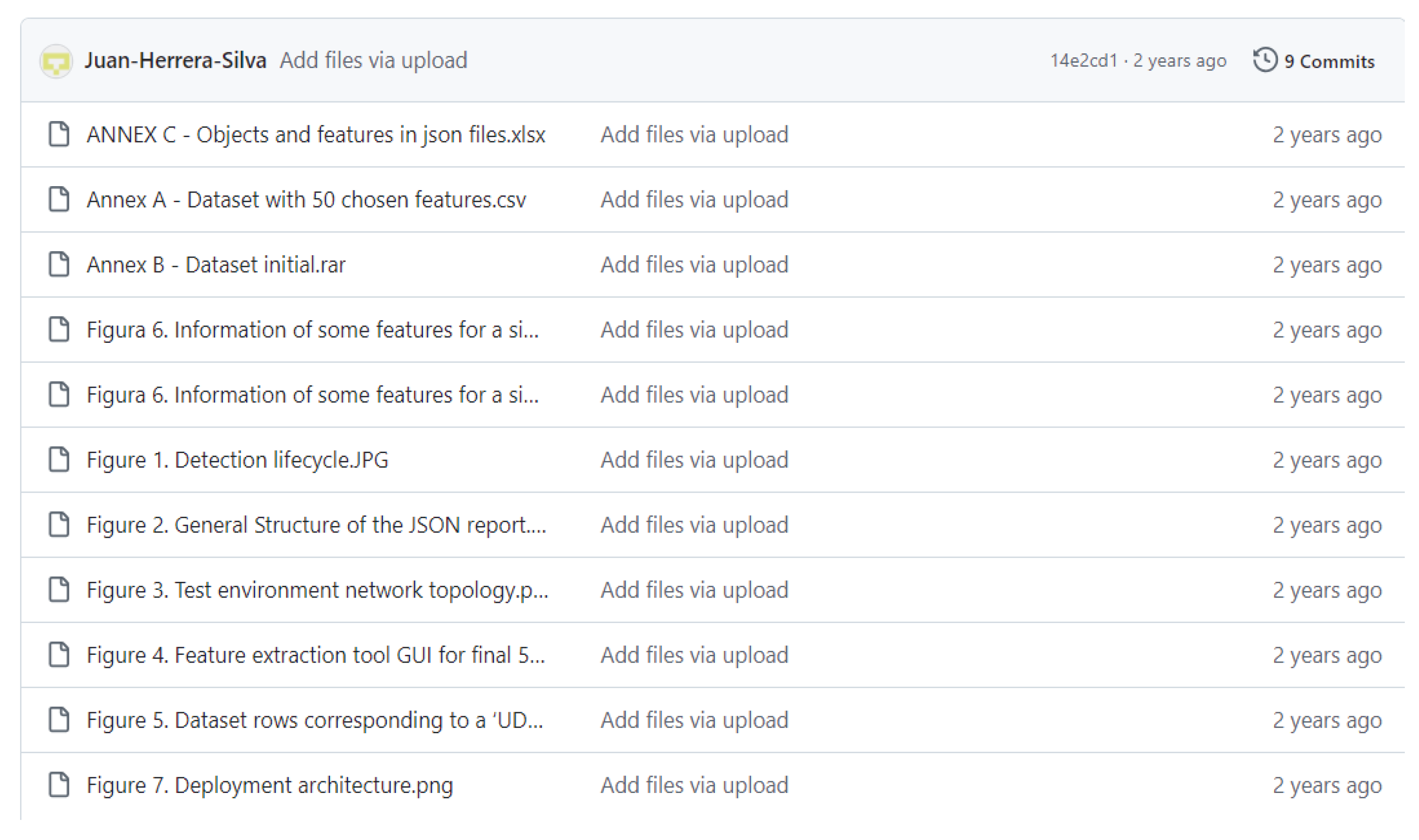 Preprints 150289 g005