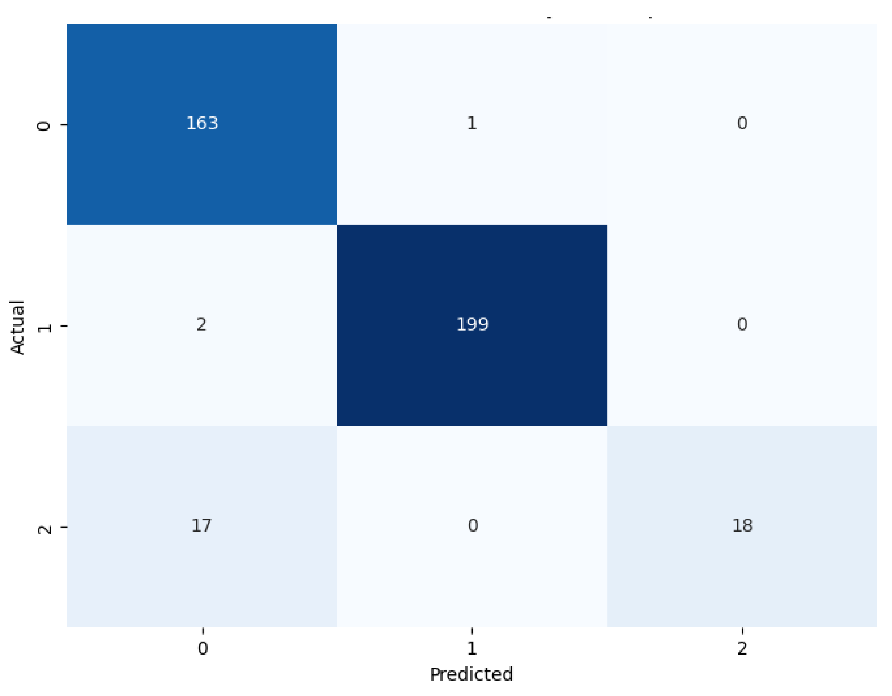 Preprints 150289 g008