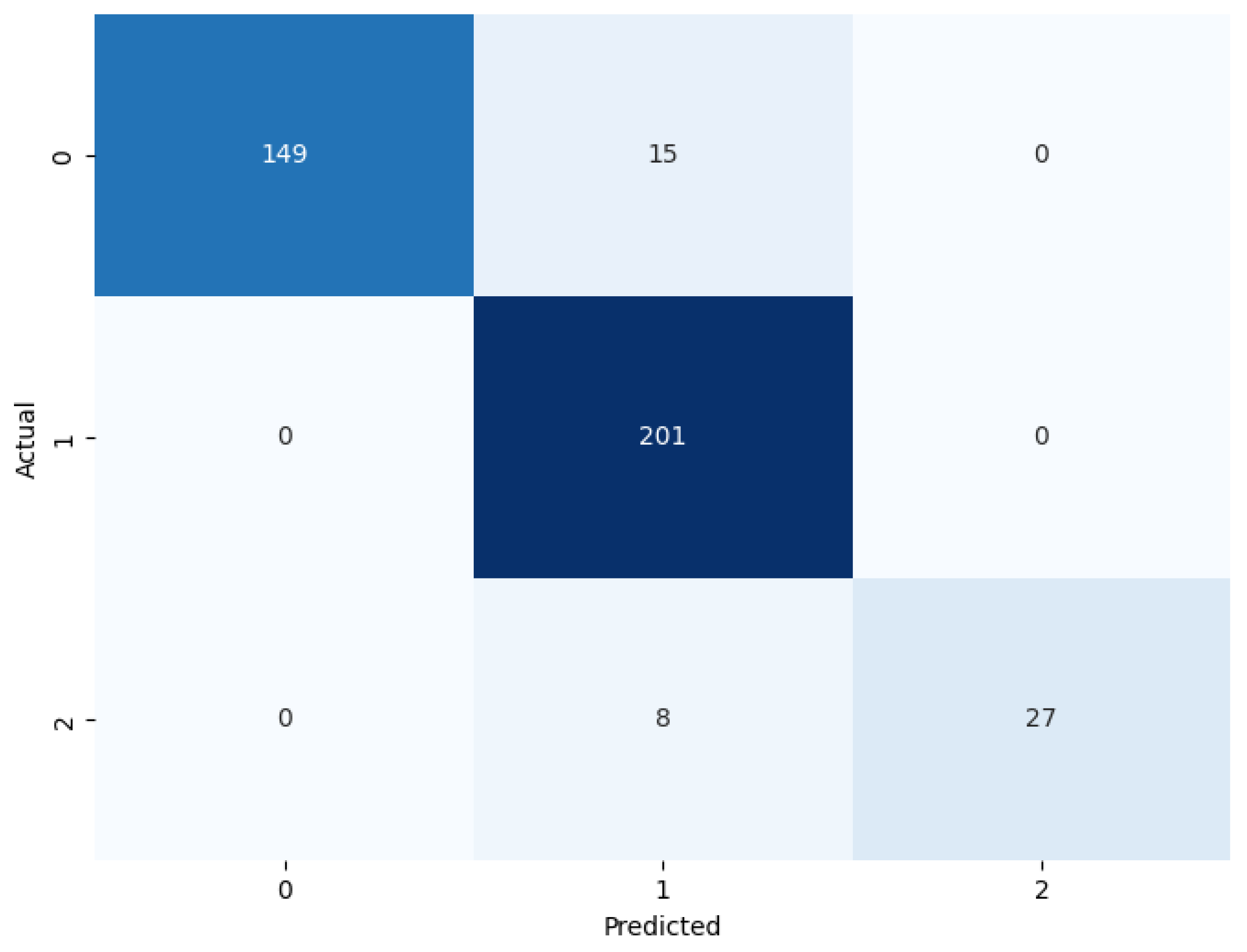 Preprints 150289 g010