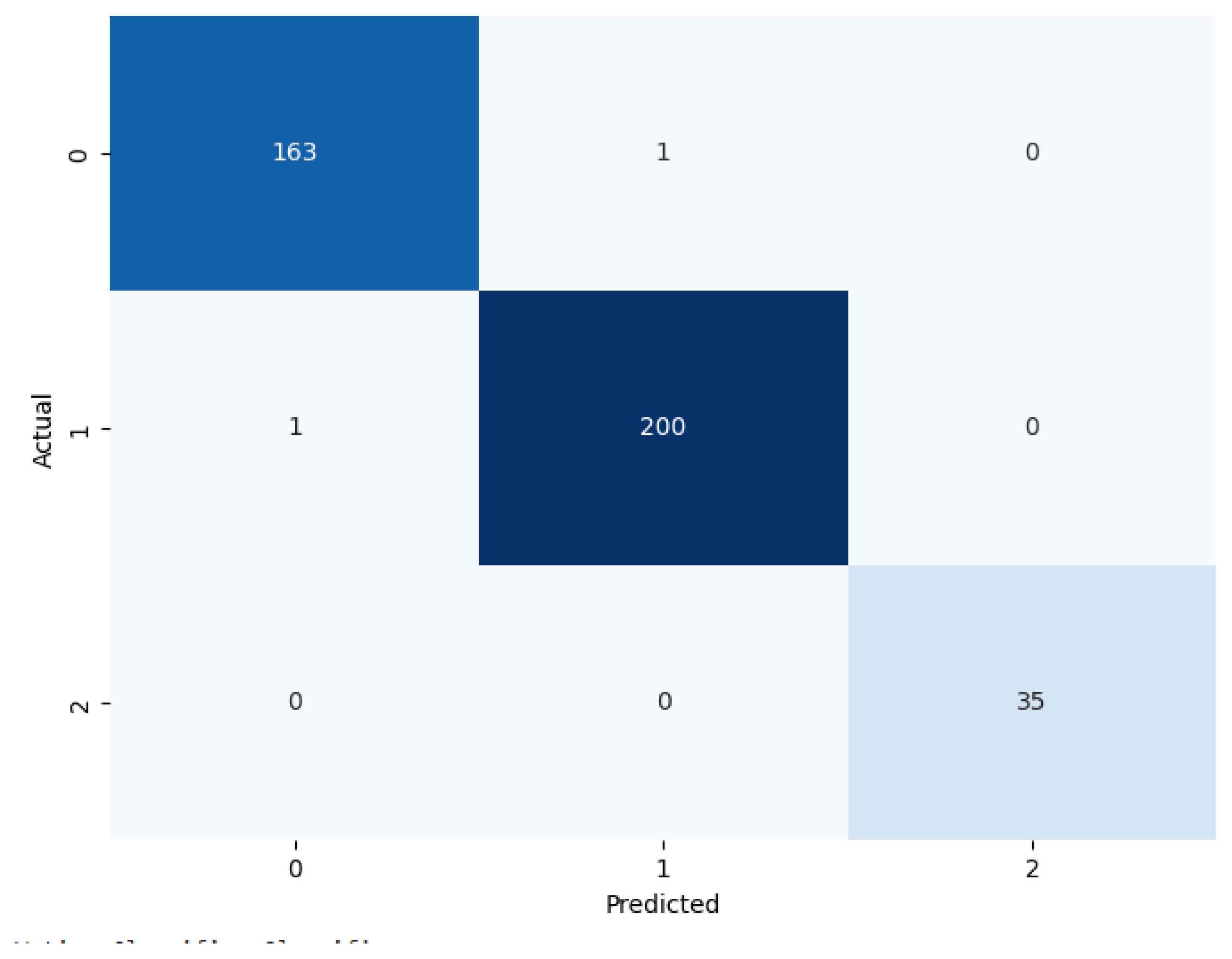 Preprints 150289 g012